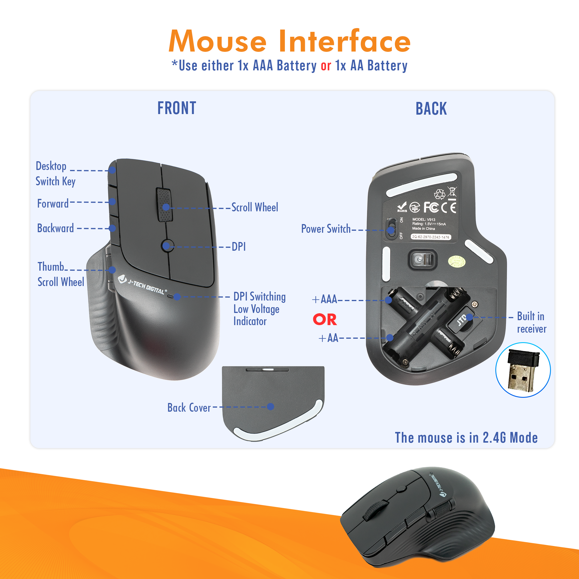 Wireless Ergonomic Mouse with Adjustable DPI, Side Thumb Scroll Wheel, and Comfortable Palm Rest (Black)
