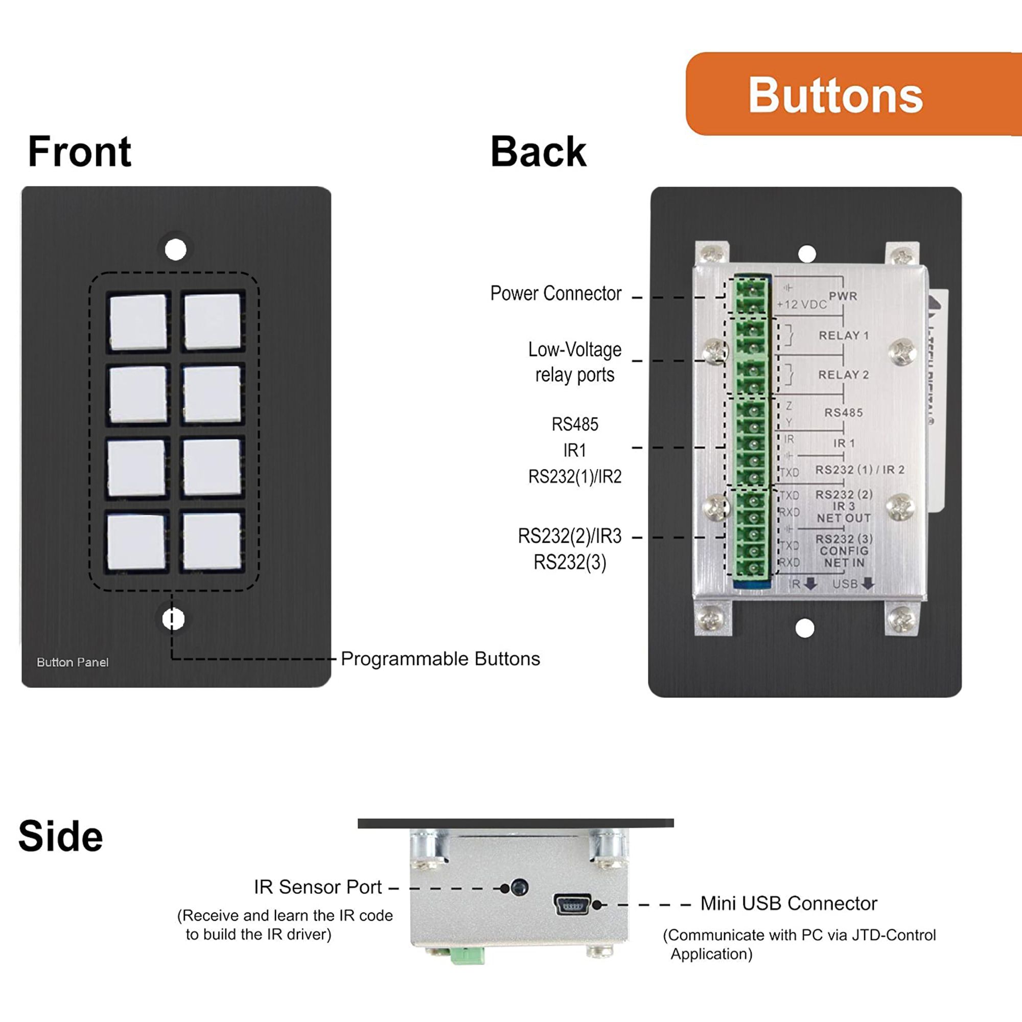 8-Button AV Control Panel Wall Plate with RS232 and IR Control (Black)