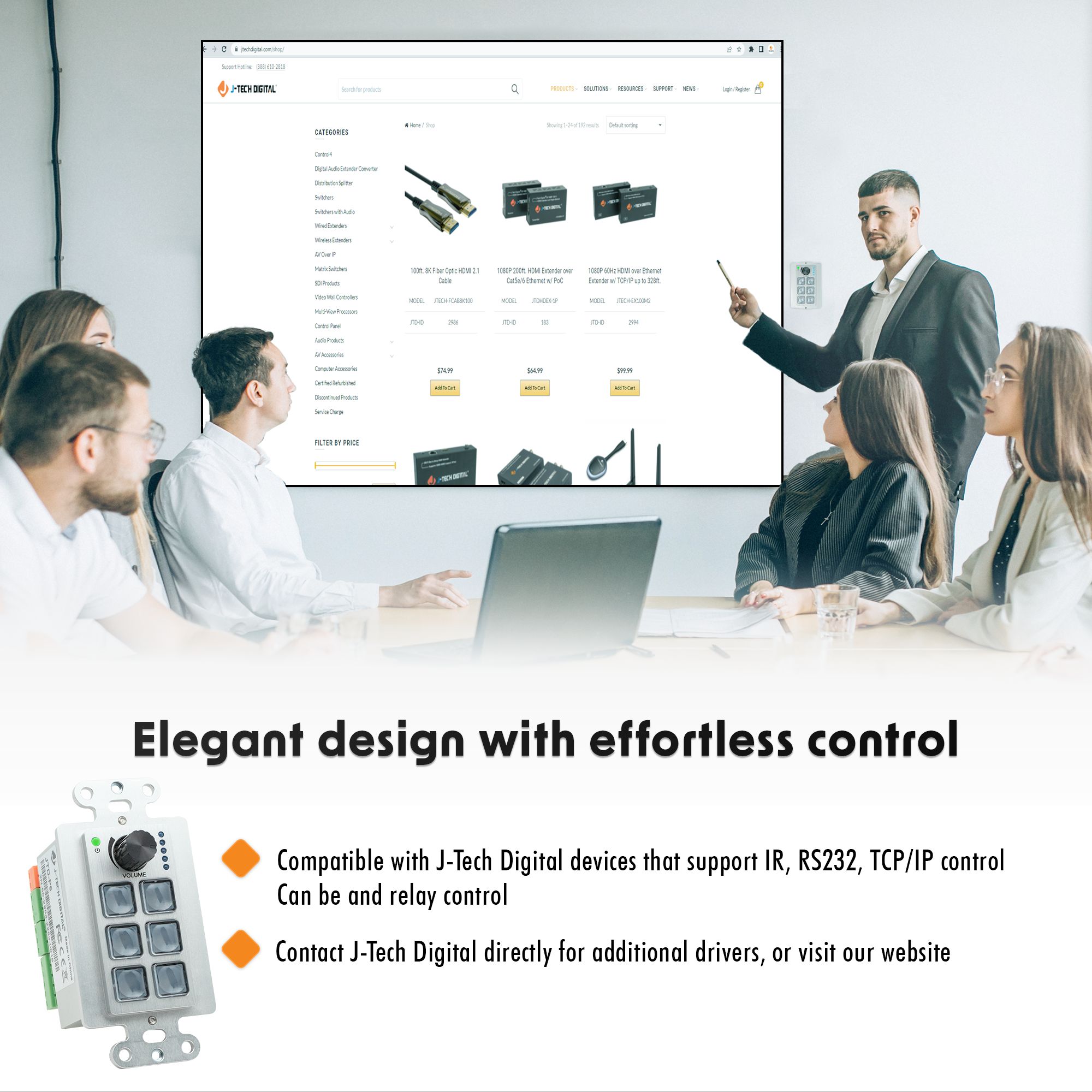 6-Button AV Control Panel Wall Plate with PoE and RS232 Control