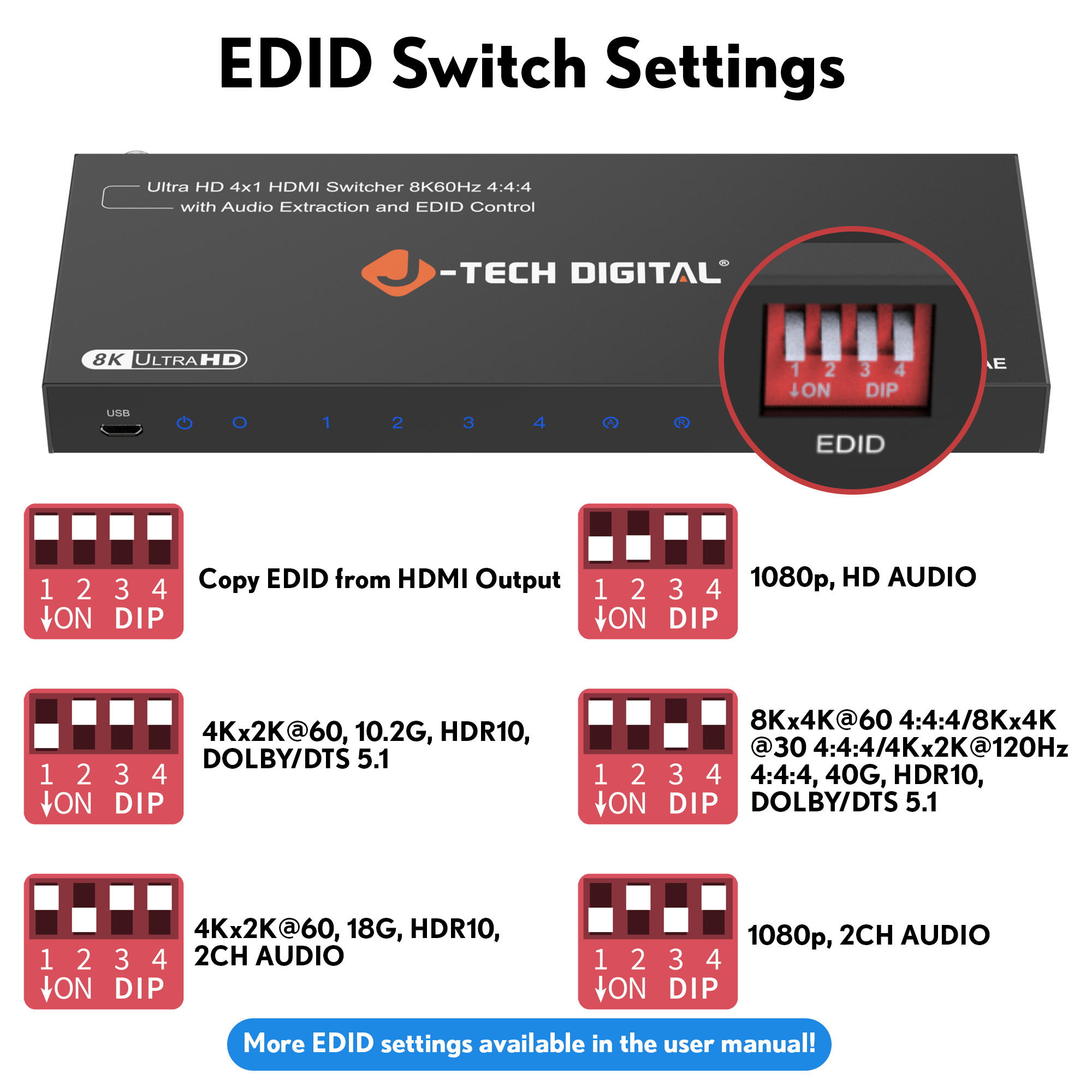 8K 60Hz HDMI Switch 4 In 1 Out with Audio Extraction