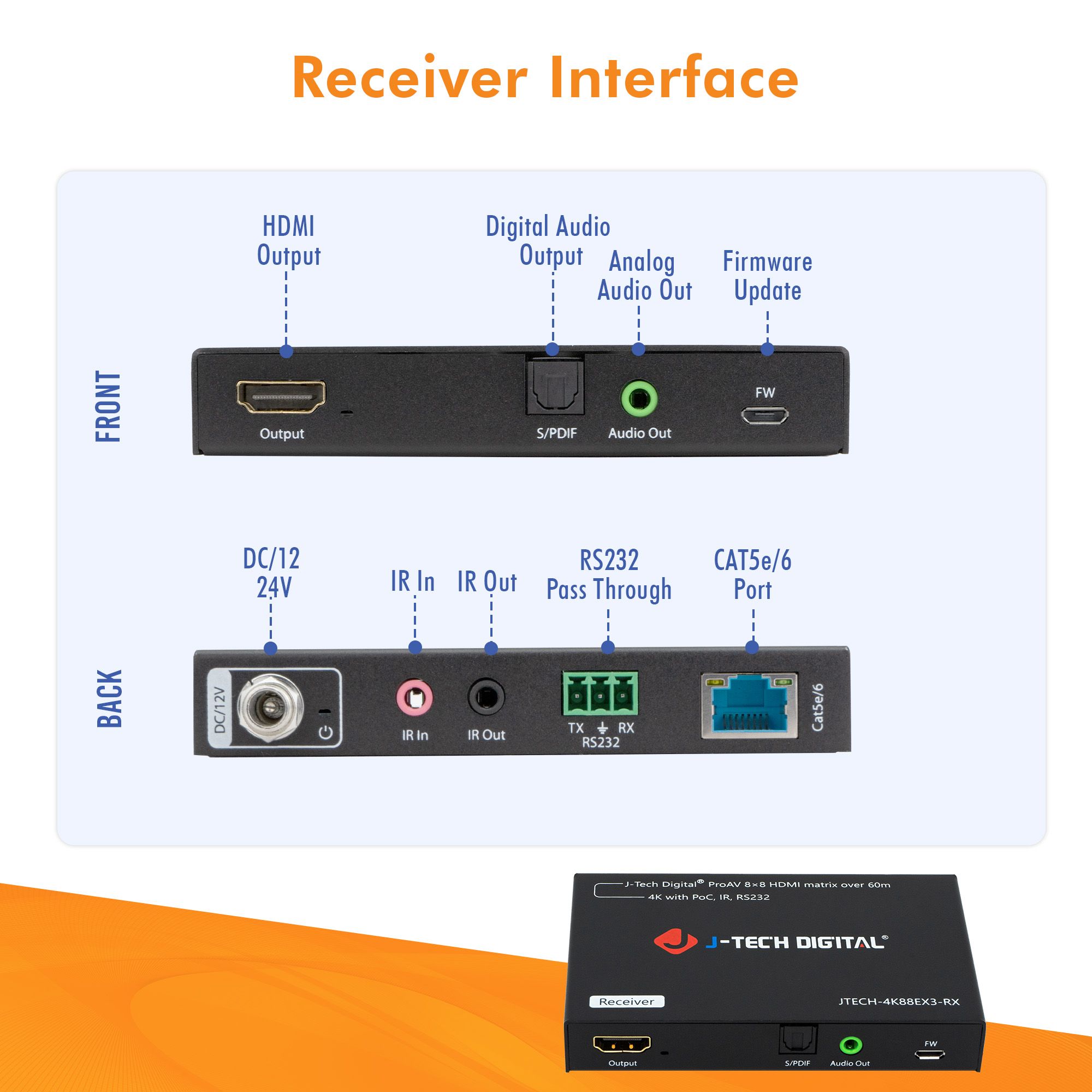4K 60Hz 8x8 HDMI Matrix Extender Over Ethernet (213ft)