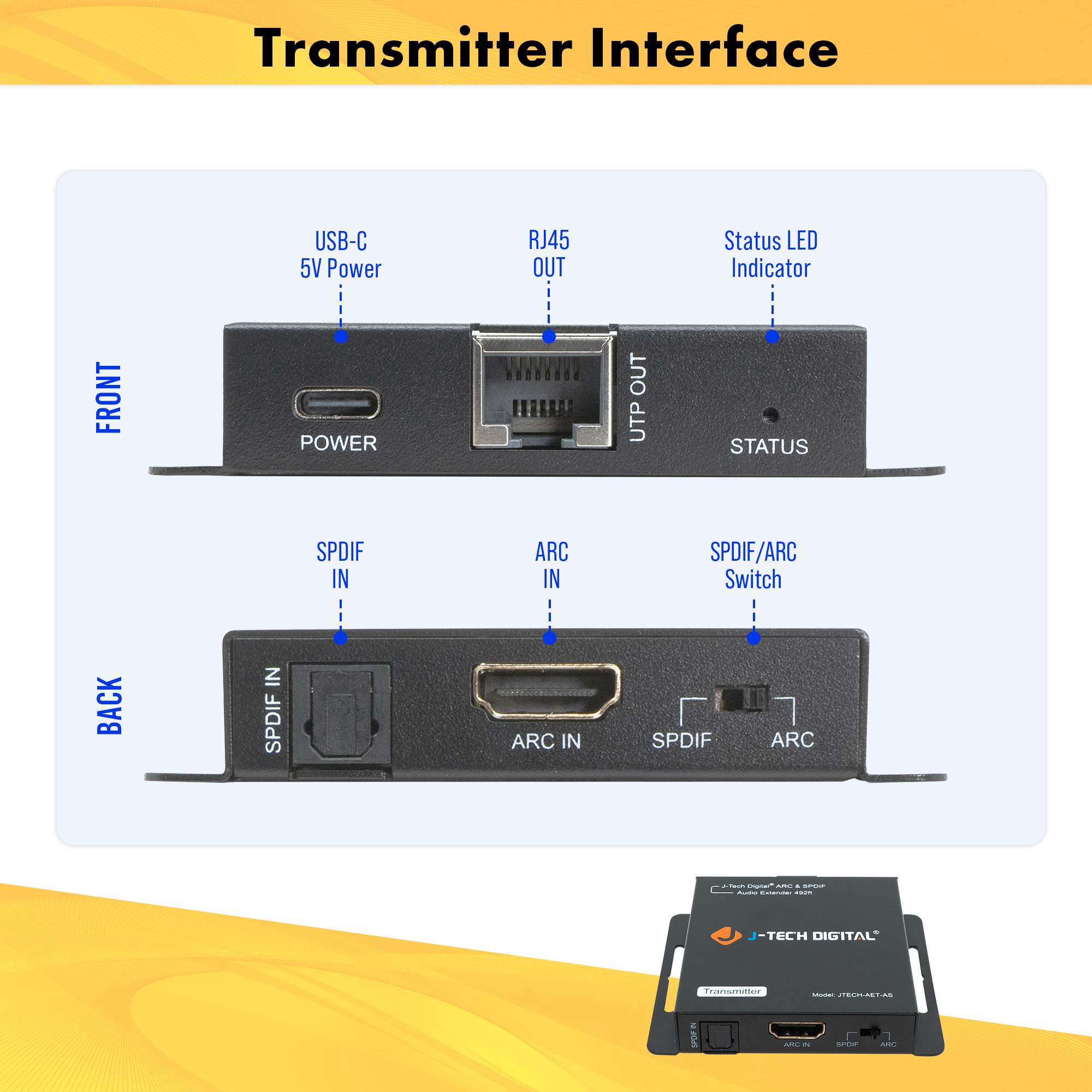 HDMI-ARC and SPDIF Optical Audio Extender over Ethernet CAT5e/6 (492ft)