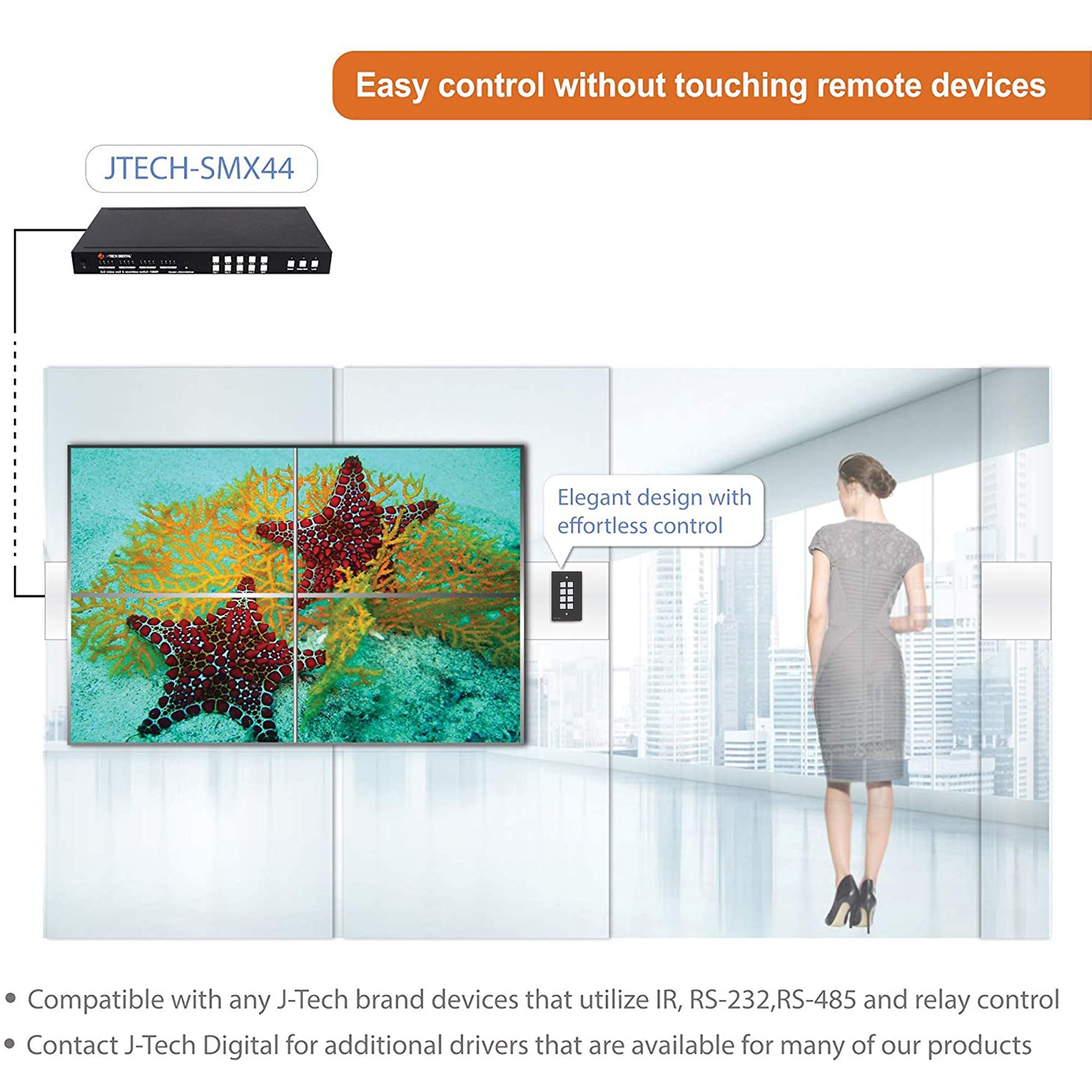 8-Button AV Control Panel Wall Plate with RS232 and IR Control (Black)