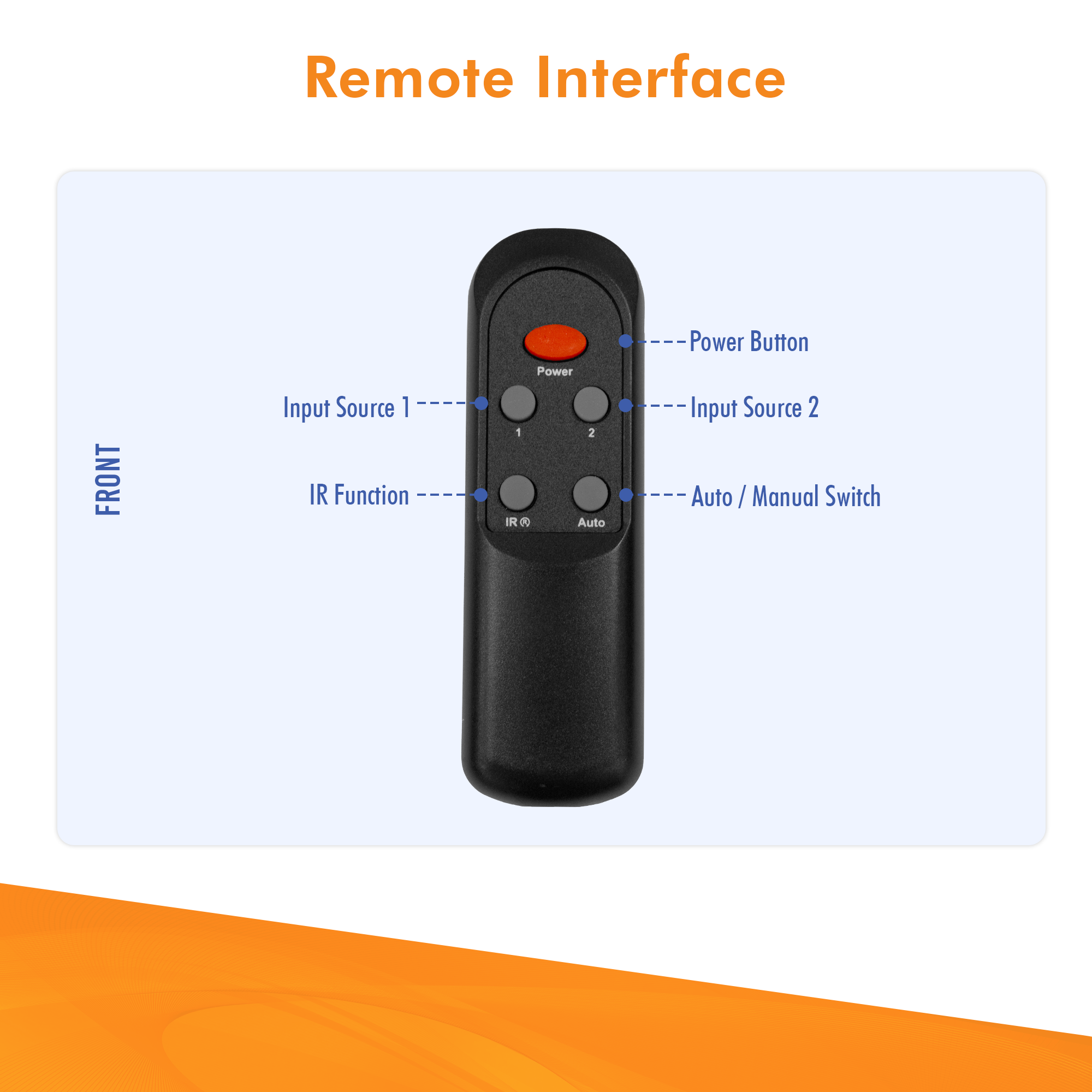 8K 60Hz 2x1 HDMI Switch with IR Remote