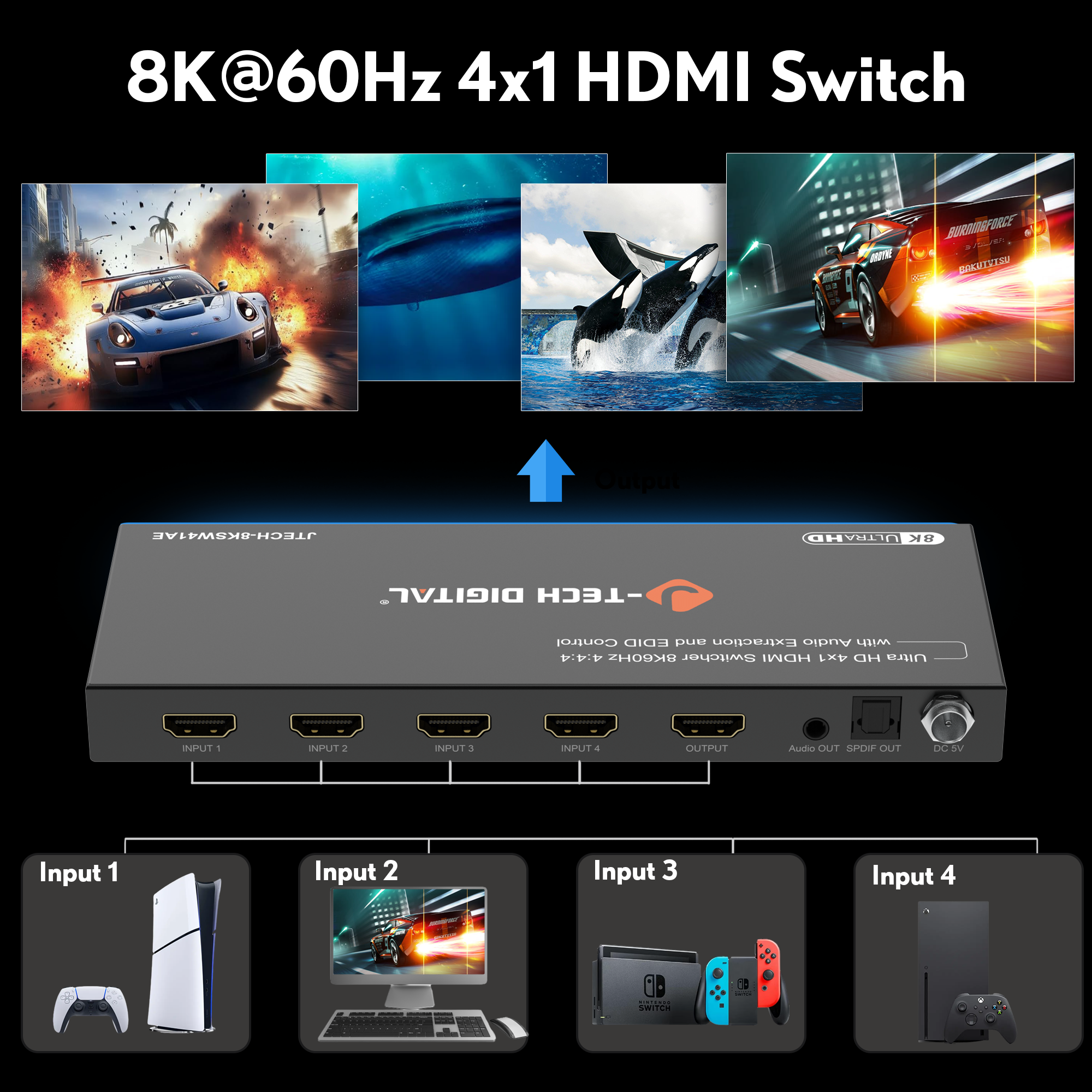 8K 60Hz HDMI Switch 4 In 1 Out with Audio Extraction