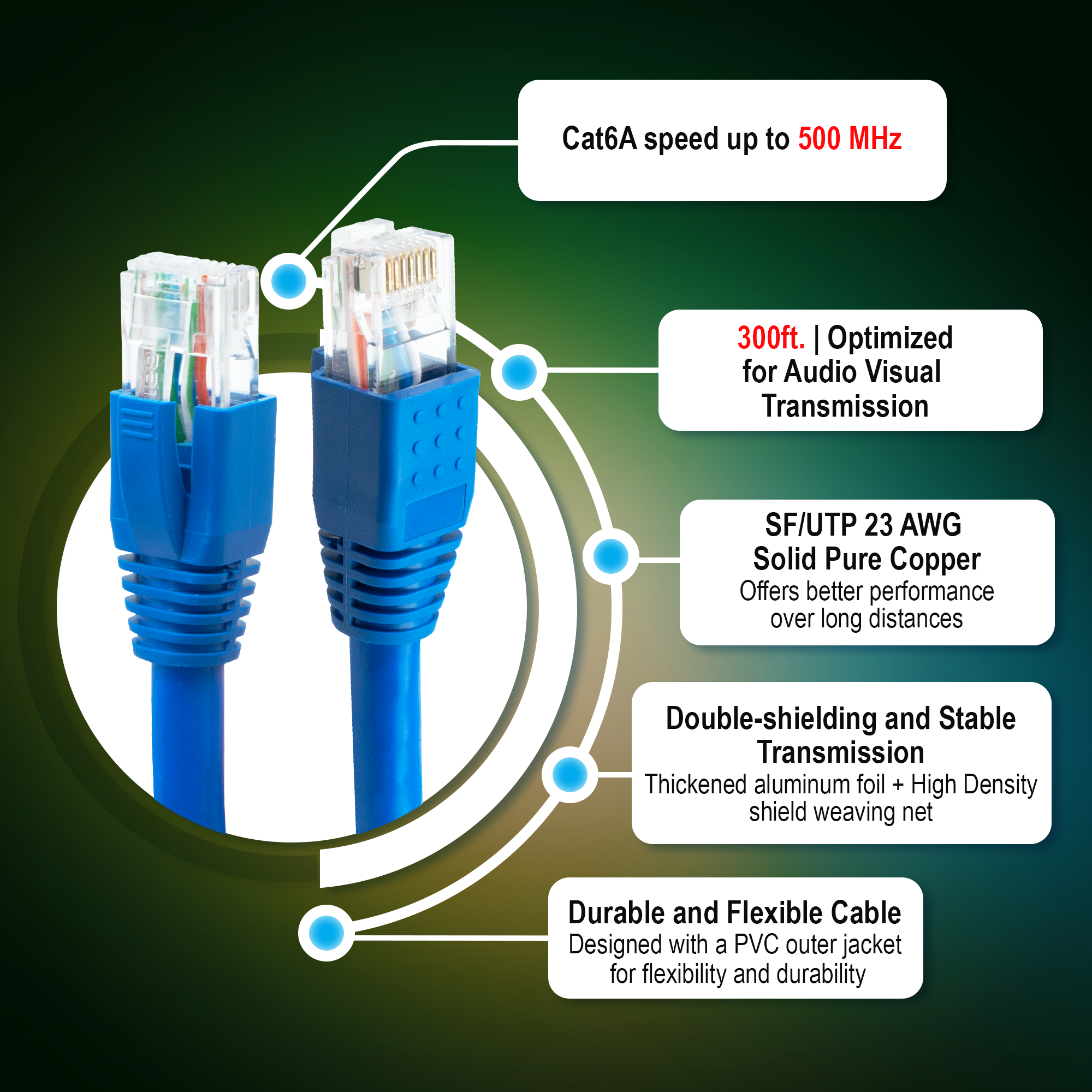 300ft CAT6A Ethernet Cable - SF/UTP Solid Pure Copper 23AWG