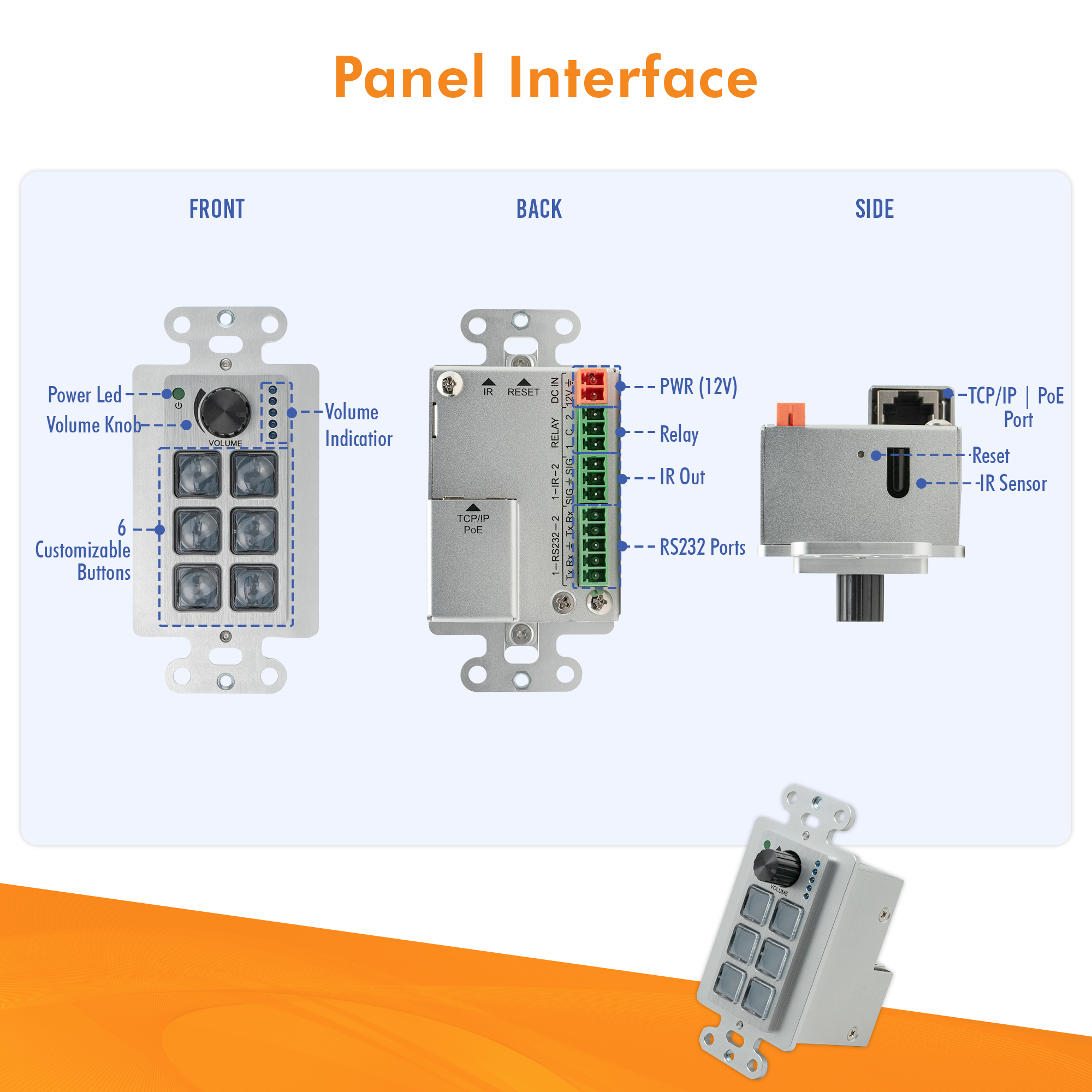 6-Button AV Control Panel Wall Plate with PoE and RS232 Control