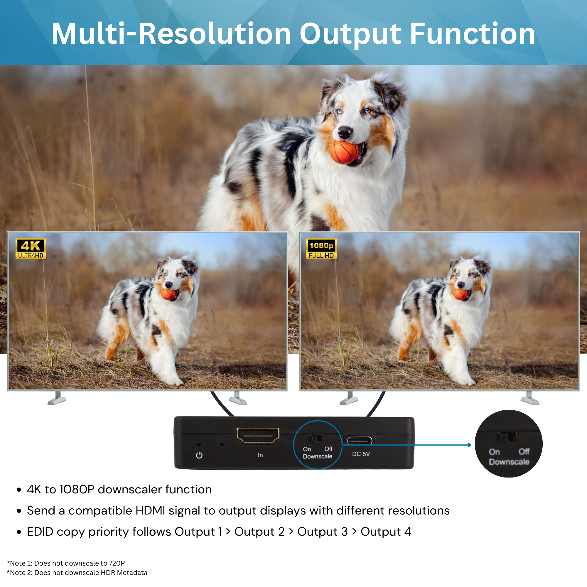 4K 60Hz 1x4 HDMI Splitter with Multi-Resolution Output (MRO) Function