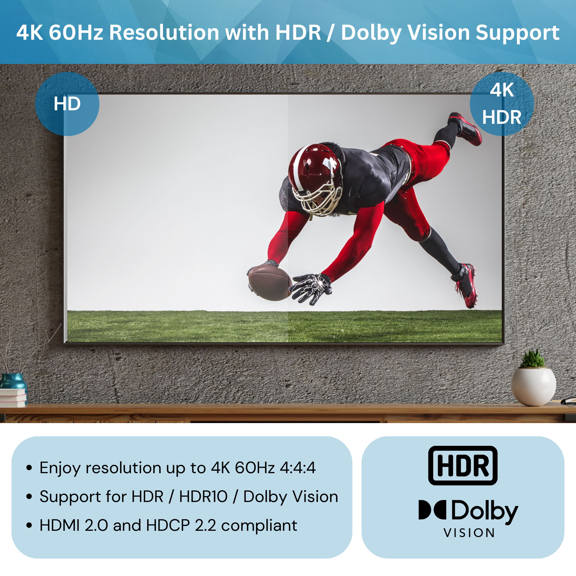 4K 60Hz 1x4 HDMI Splitter with Multi-Resolution Output (MRO) Function
