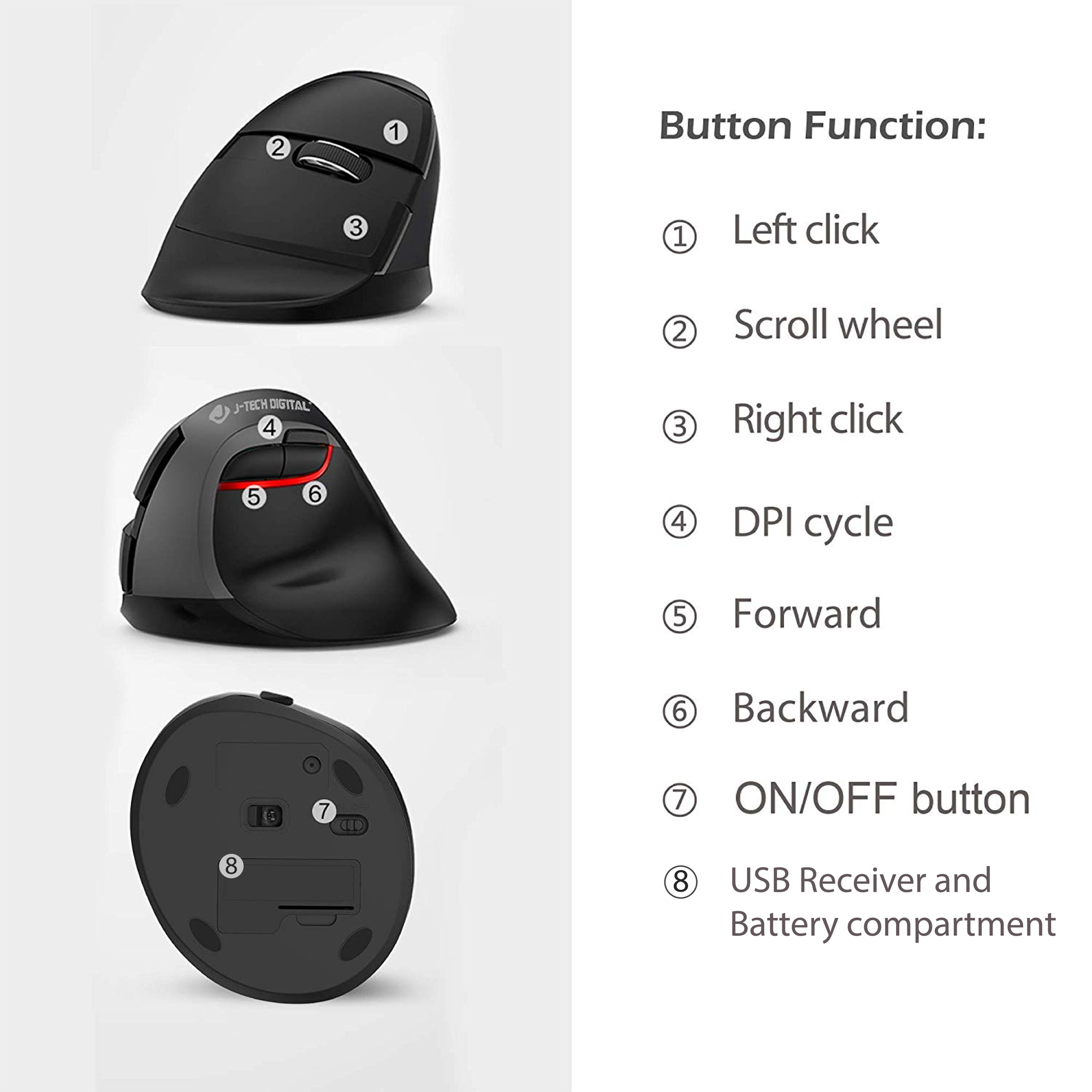 Vertical Wireless Ergonomic Mouse – 3 Adjustable DPI Settings, Compact Design, Reduces Wrist Strain, Ideal for Small Hands (Black)