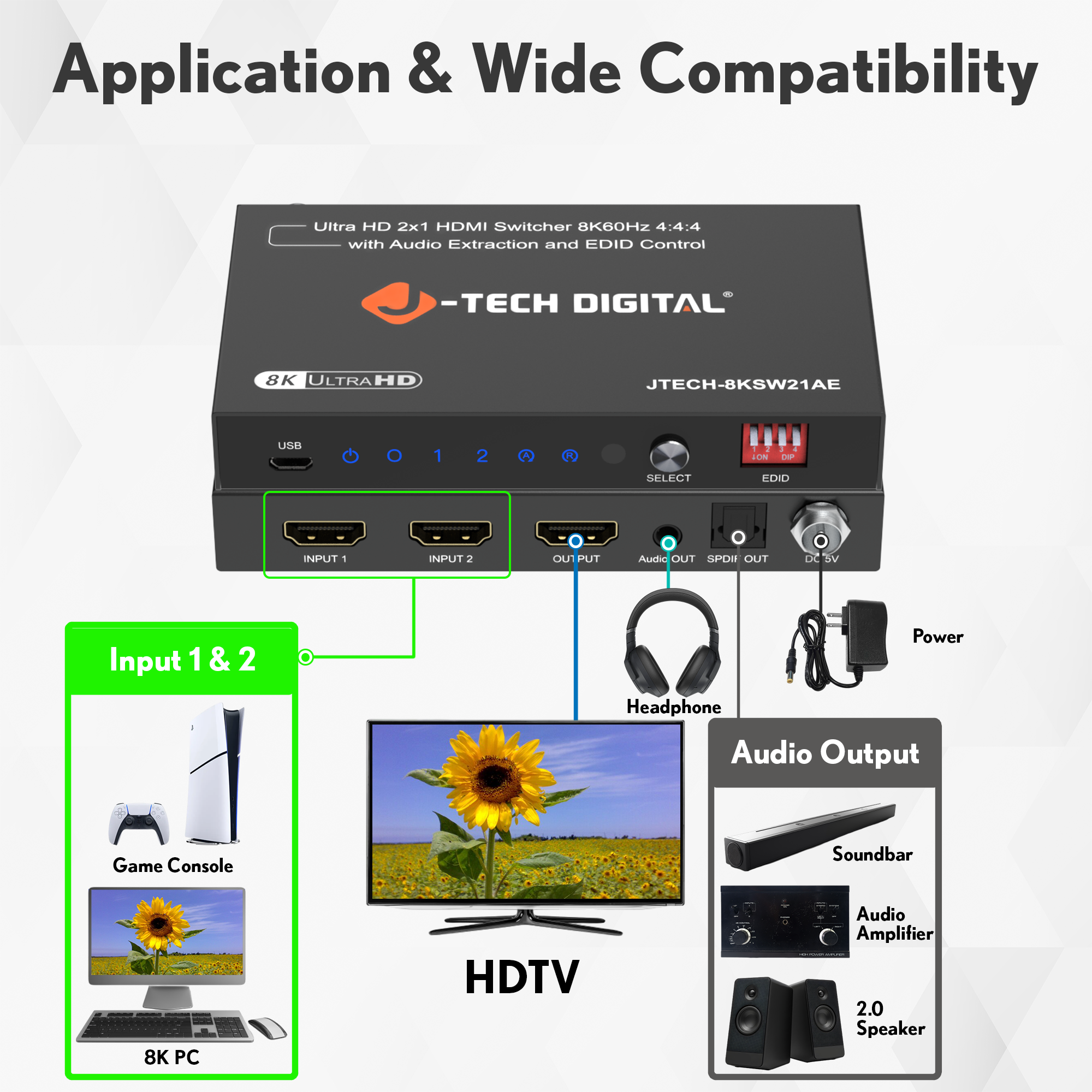 8K 60Hz HDMI Switch 2 In 1 Out with Audio Extraction