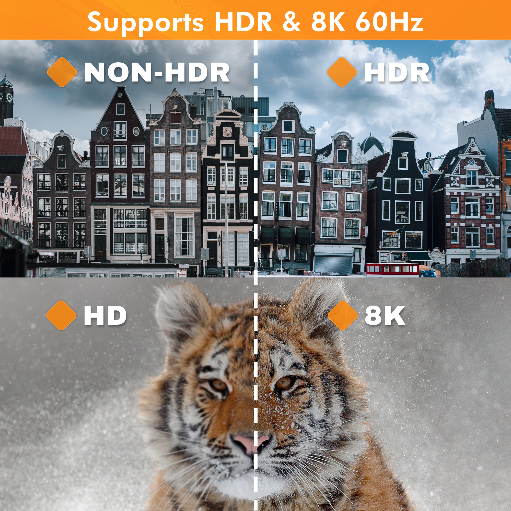 8K 60Hz HDMI Audio Extractor with HDMI-ARC Function