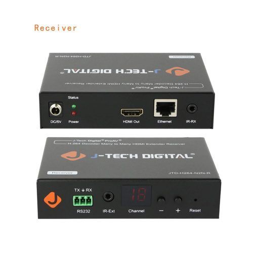 1080P 60Hz HDMI H.264 Decoder for AV over IP System
