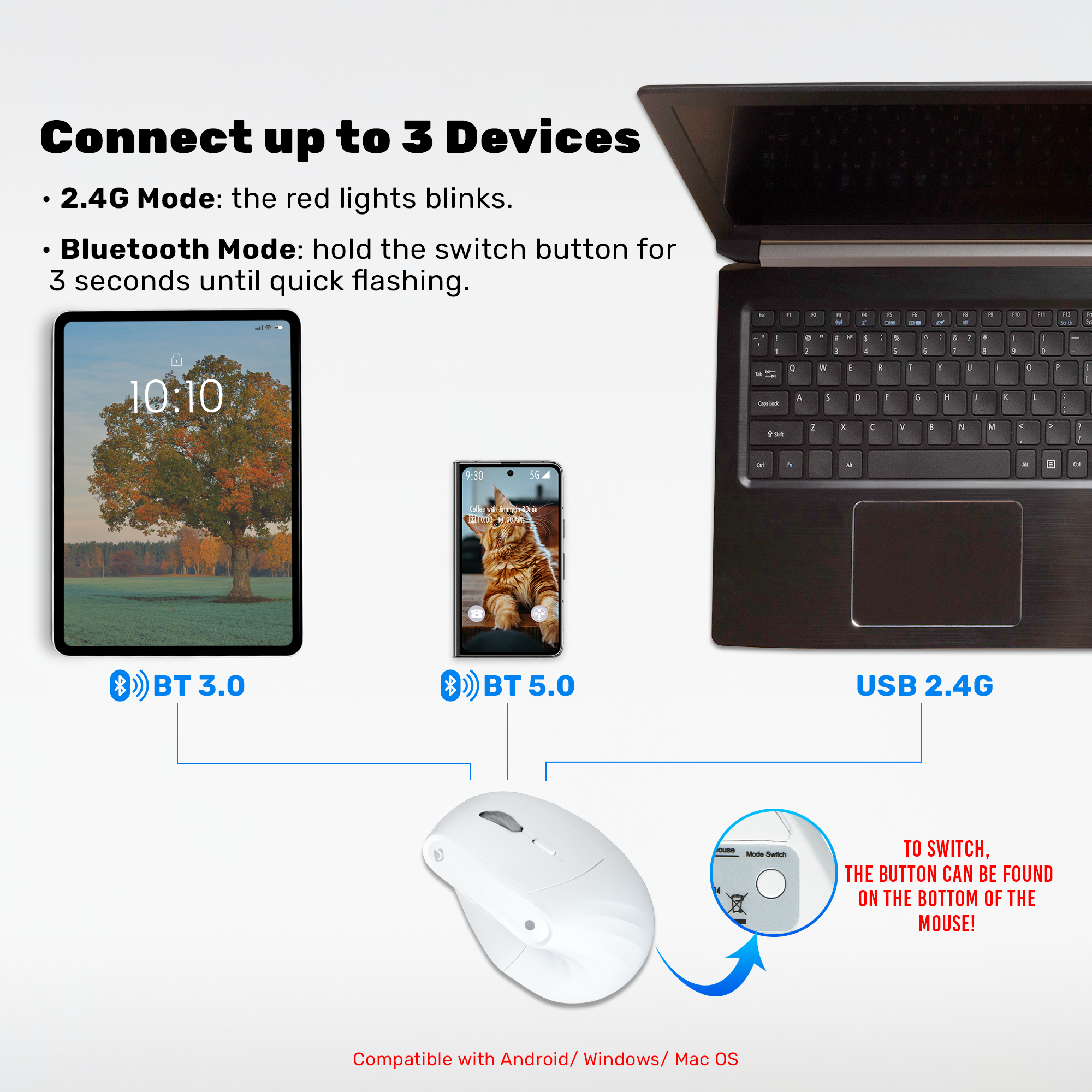 Vertical Wireless Ergonomic Mouse with 2.4G and Bluetooth Modes – Adjustable DPI (White)