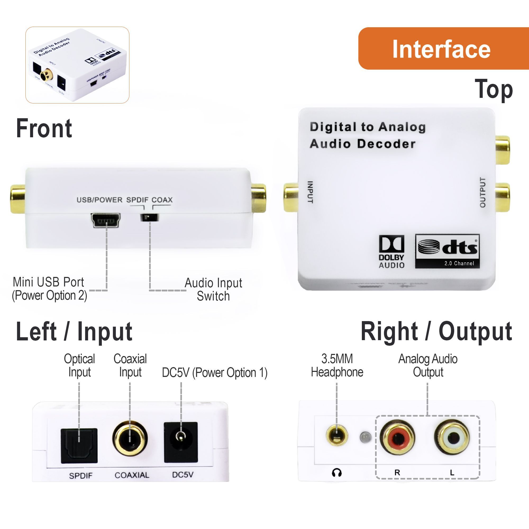 Digital to Analog DAC Audio Decoder with SPDIF and Coaxial Inputs