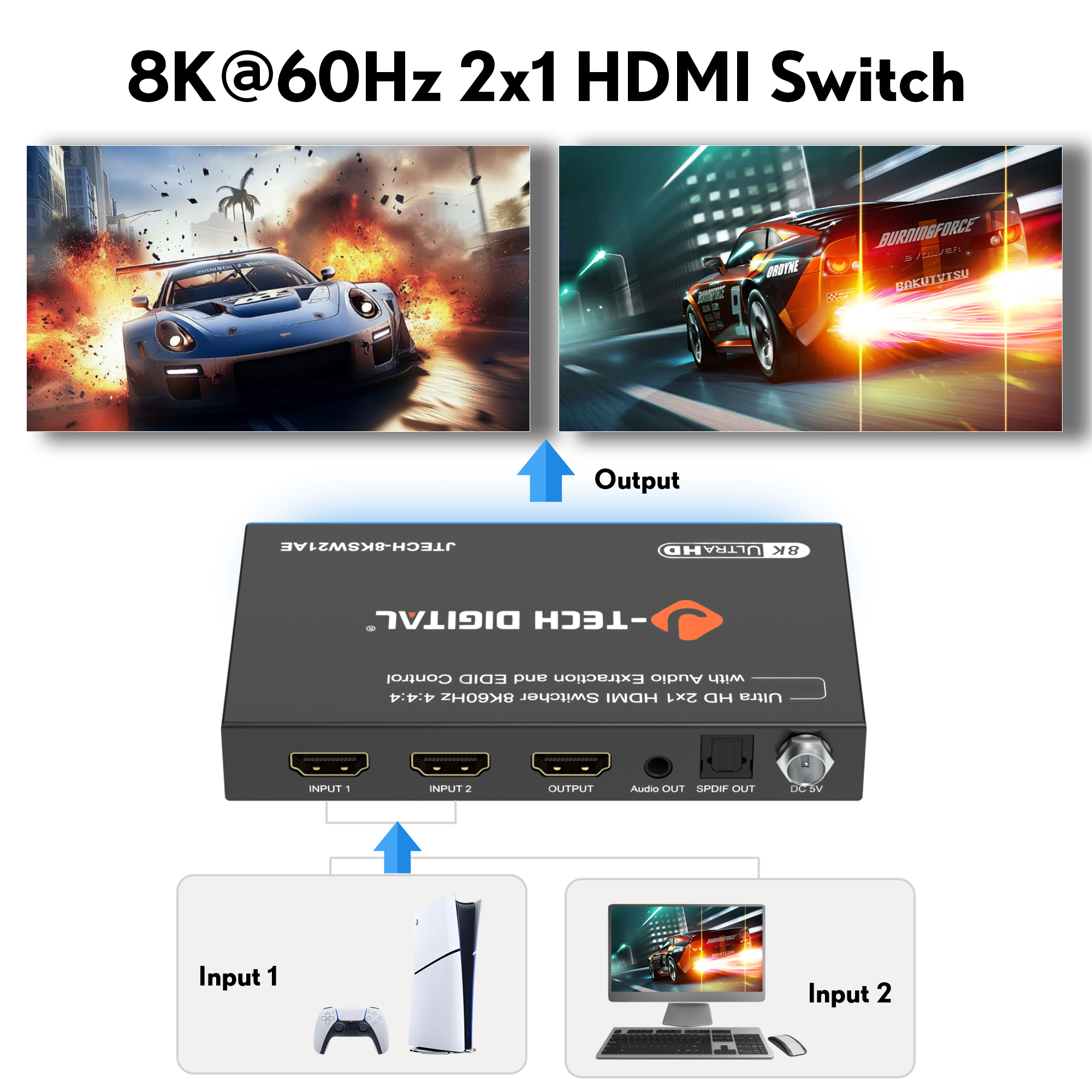 8K 60Hz HDMI Switch 2 In 1 Out with Audio Extraction