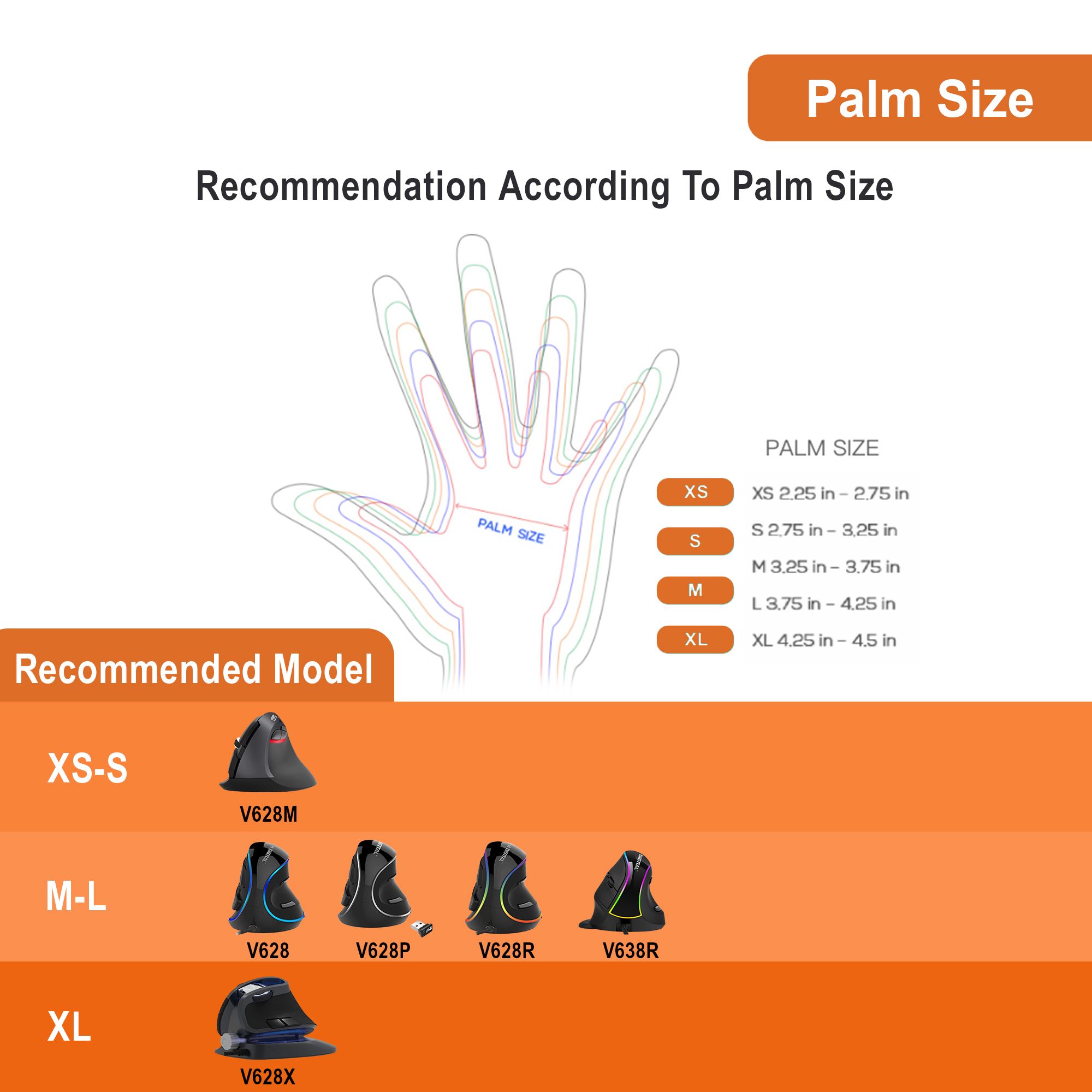 Wired Vertical Ergonomic Mouse with RGB Lighting, Adjustable DPI, Removable Palm Rest and 7 Customizable Buttons (Black)