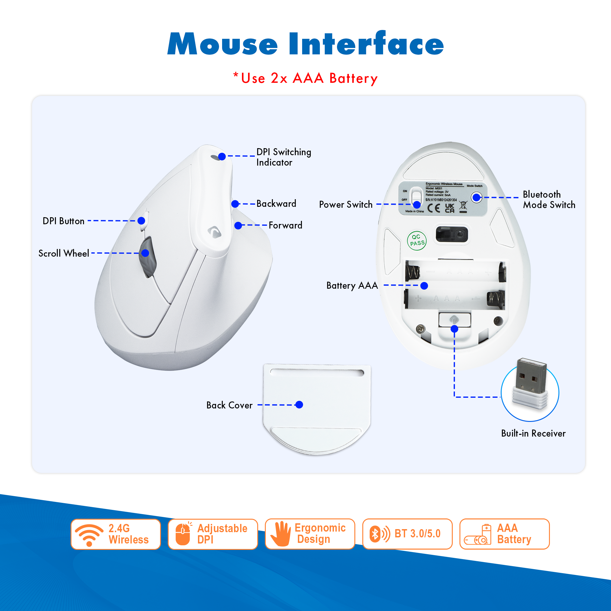 Vertical Wireless Ergonomic Mouse with 2.4G and Bluetooth Modes – Adjustable DPI (White)