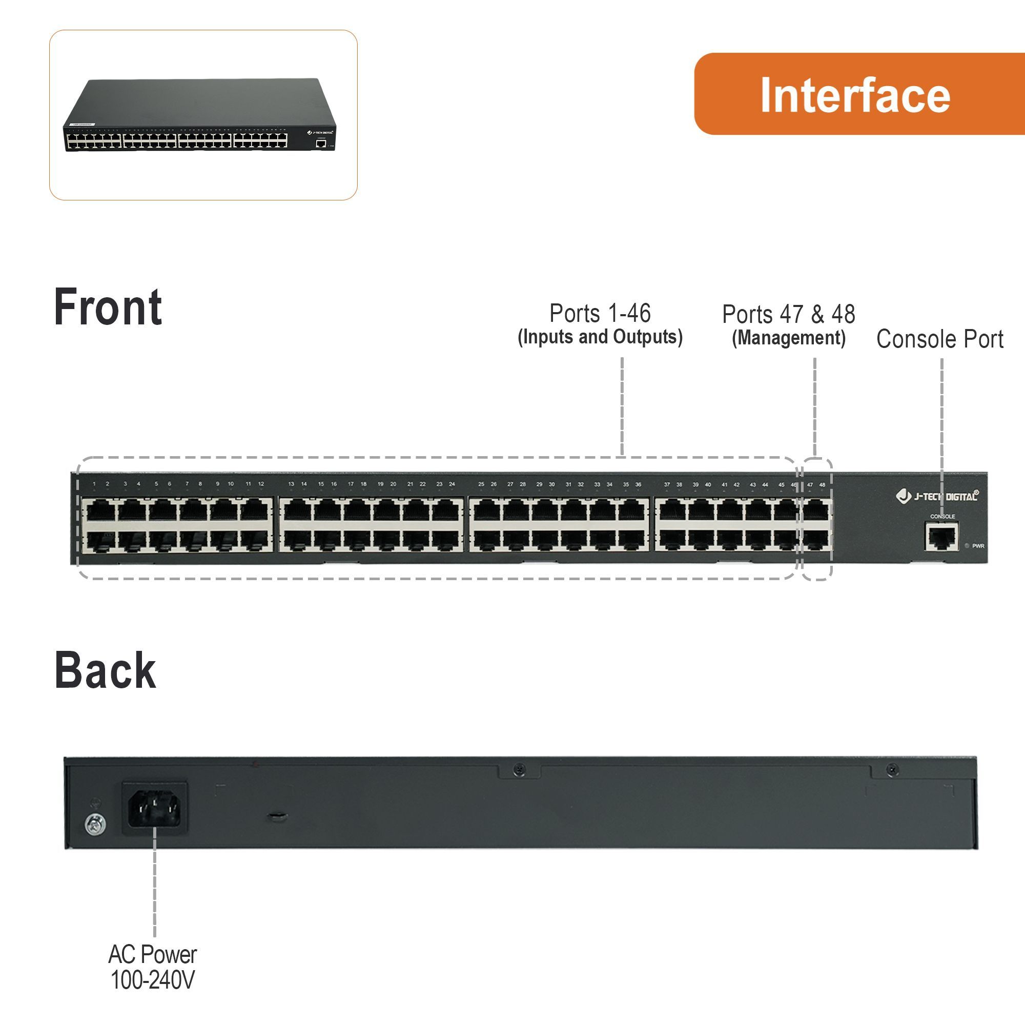 48-Port Gigabit Ethernet Switch For AV Over IP System
