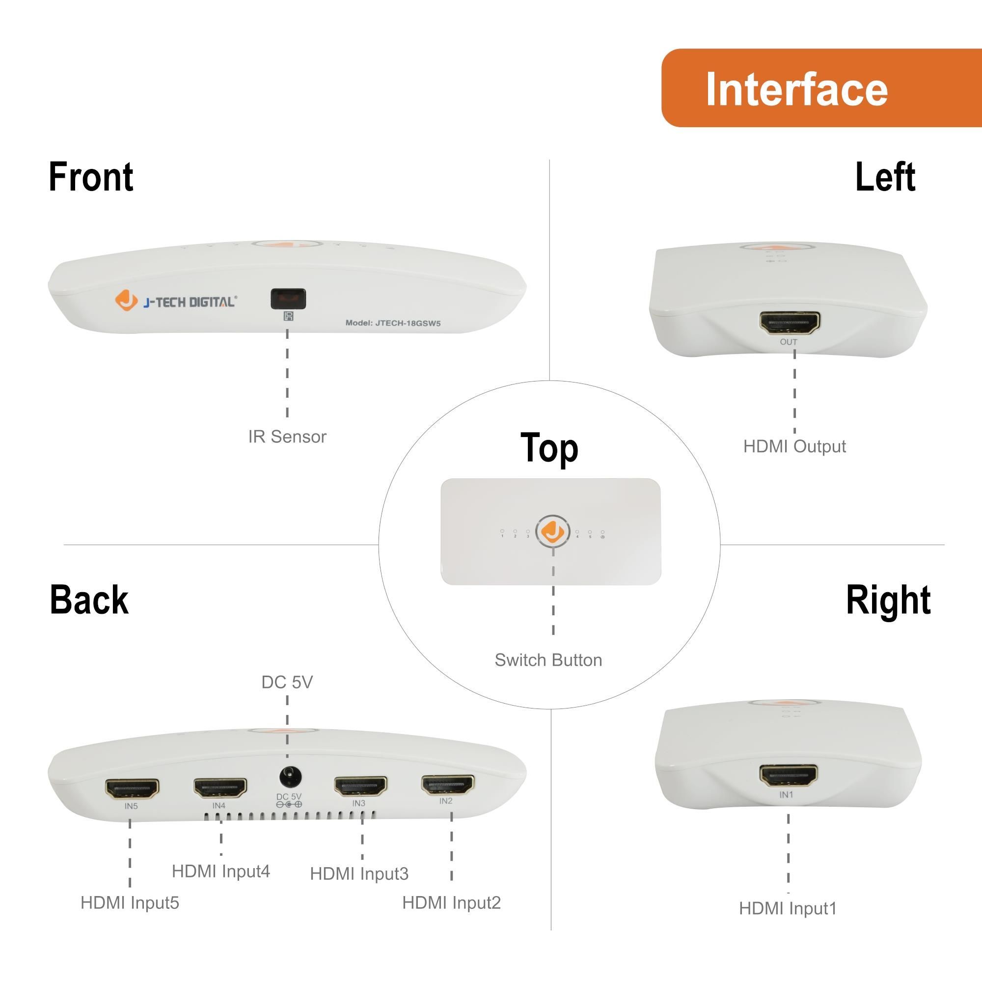 4K 60Hz 5x1 HDMI Switch with Auto-Switching