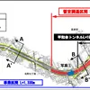 平和台トンネルが開通