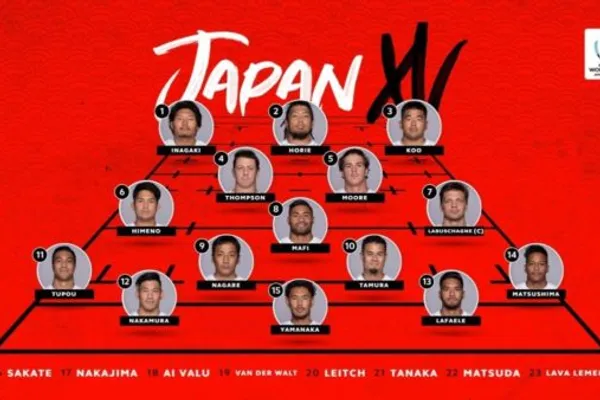 【RWC2019】日本vsアイルランド 衝撃ふたたび
