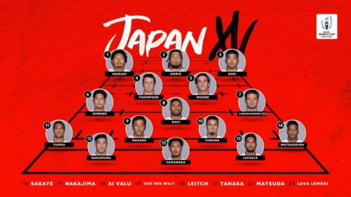 【RWC2019】日本vsアイルランド 衝撃ふたたび