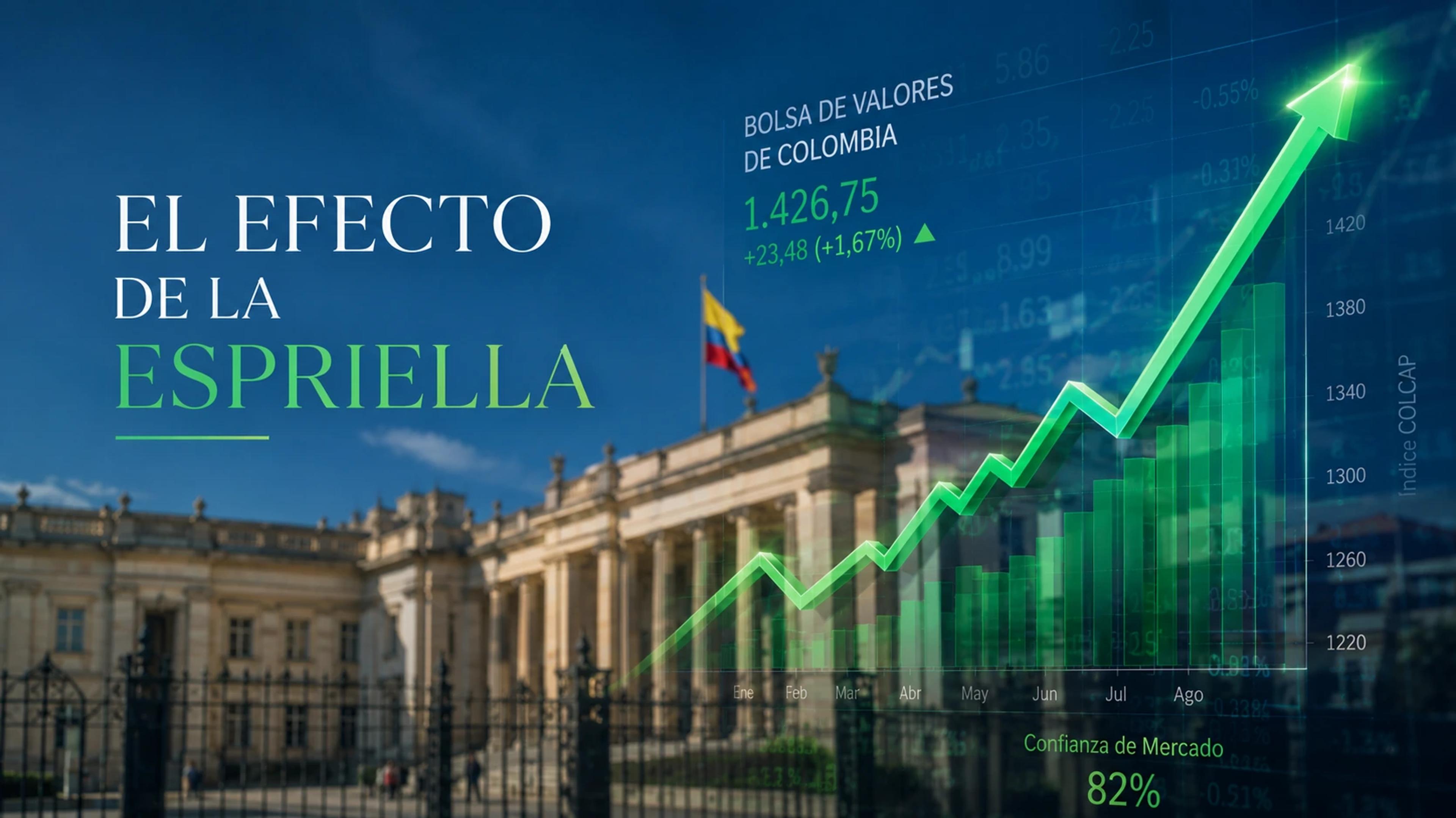 EL "EFECTO DE LA ESPRIELLA": QUÉ SIGNIFICA EL NUEVO RUMBO ECONÓMICO PARA EL CIUDADANO DE A PIE