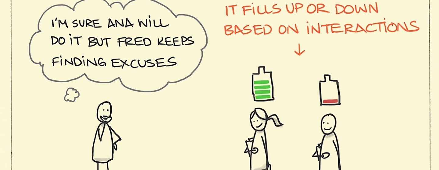 Trust battery explanation