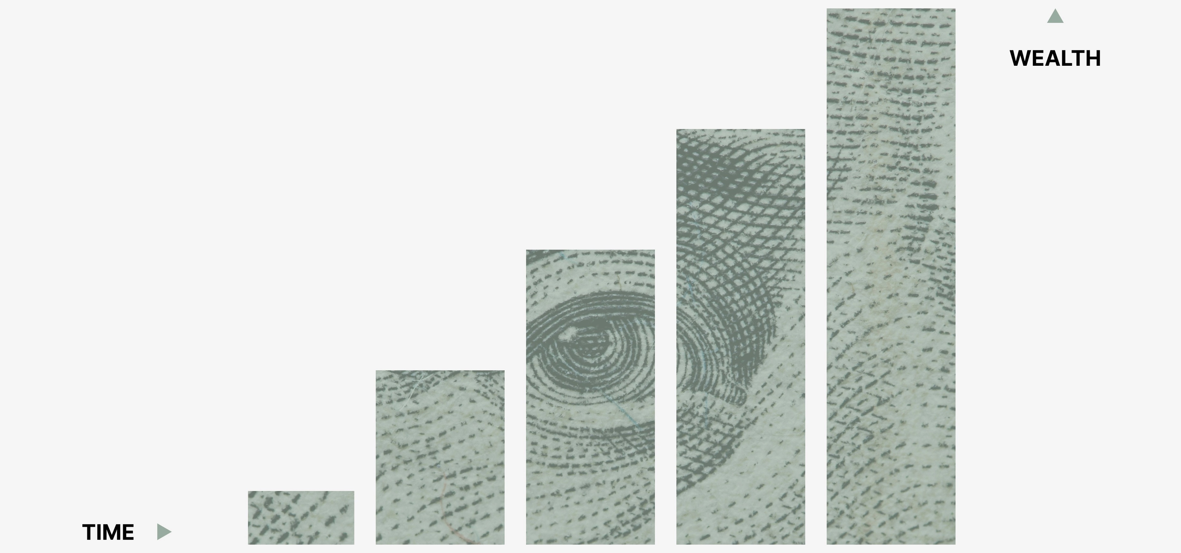 Wealth increasing over time as a bar chart with a background of a dollar bill