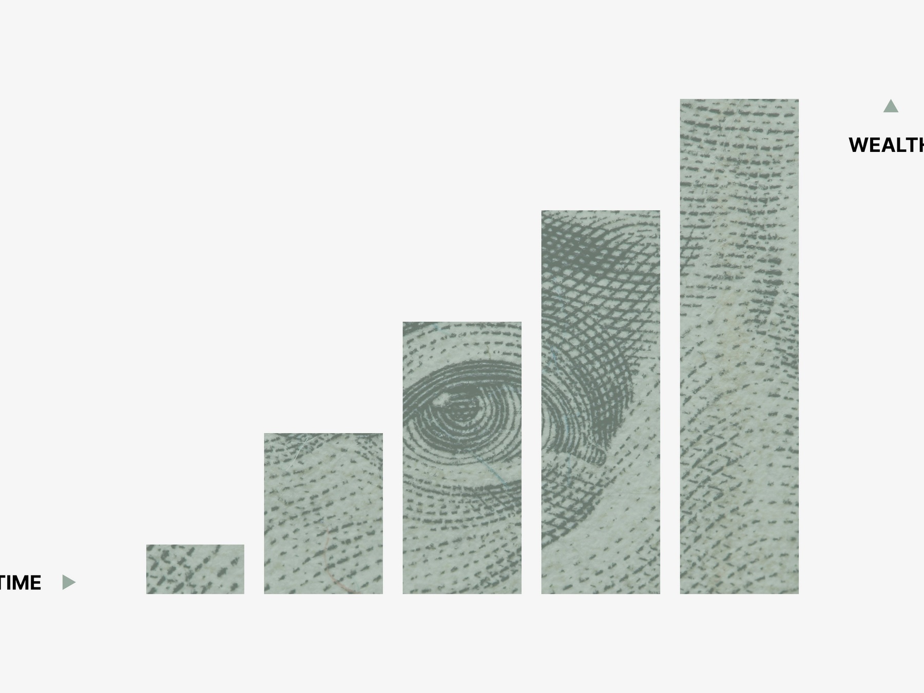 Wealth increasing over time as a bar chart with a background of a dollar bill