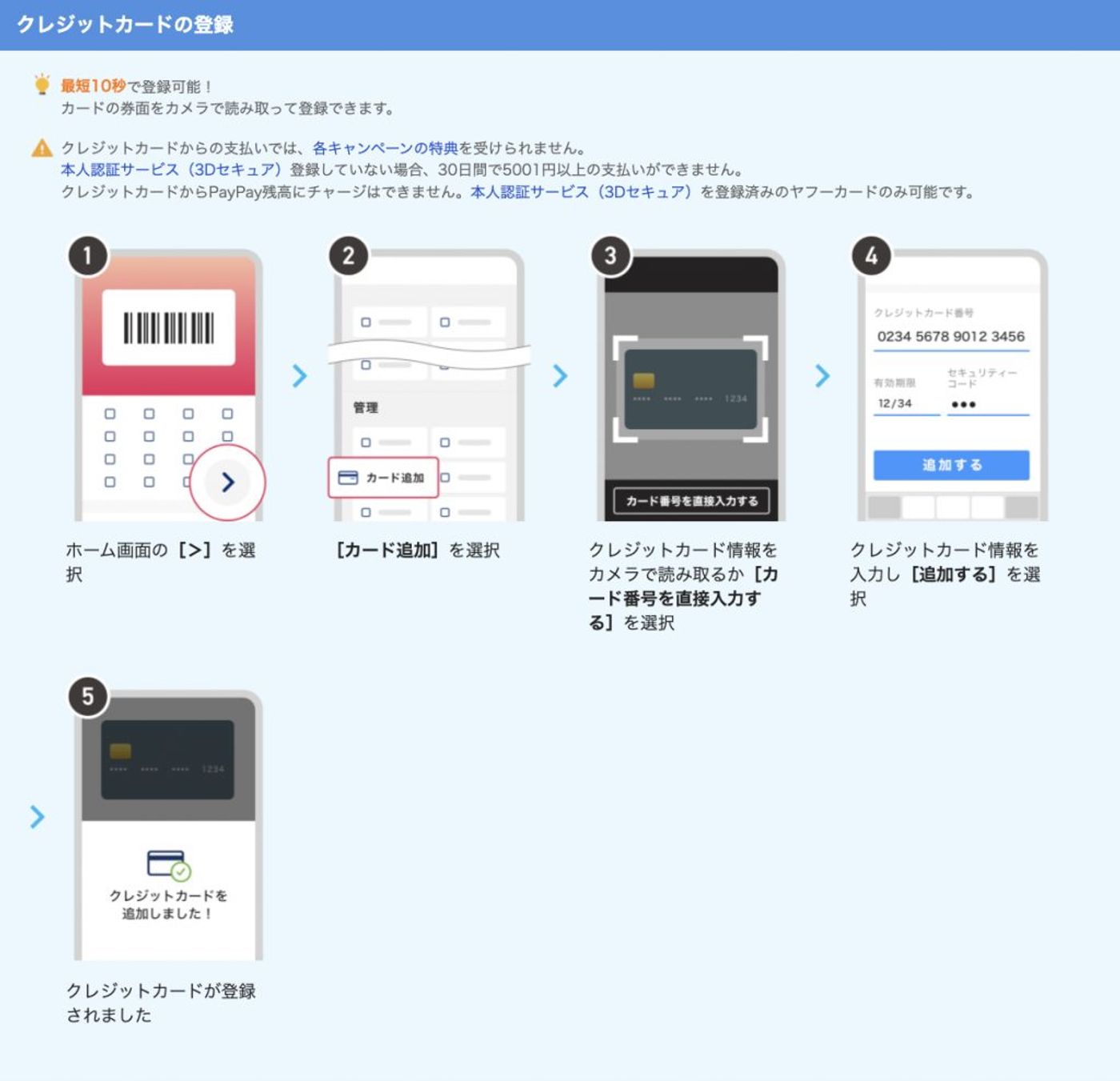 Steps guiding you to charge Paypay with your credit card