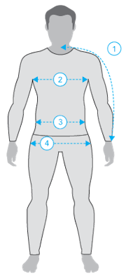 How to Find Your Measurements