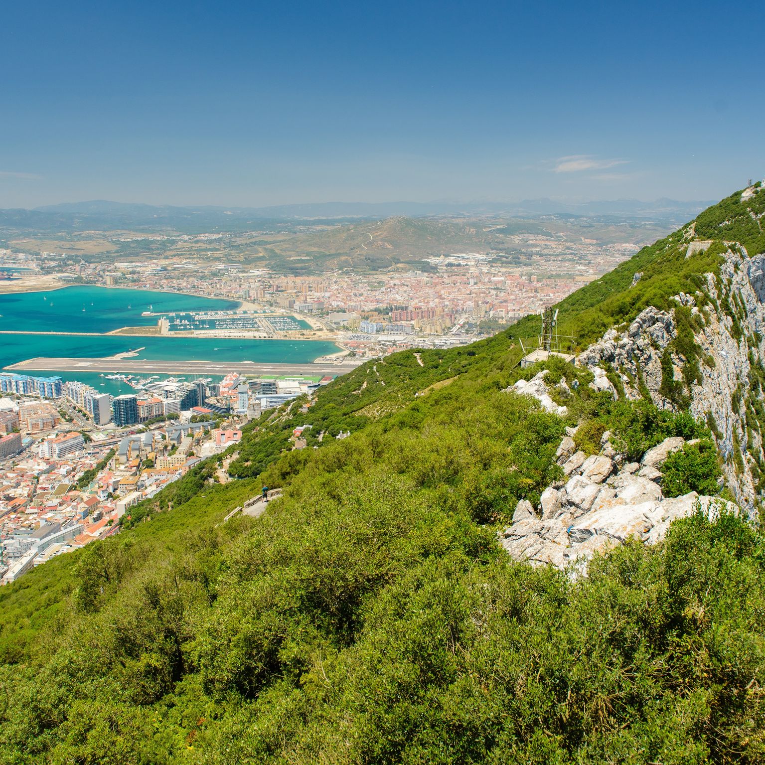 Reiser til Gibraltar