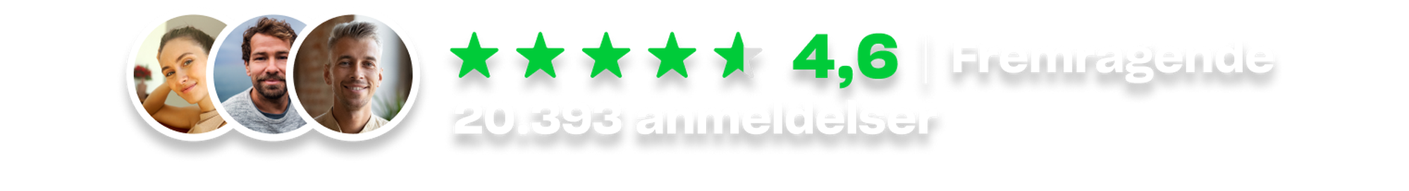 Social Proof DK Fremragende