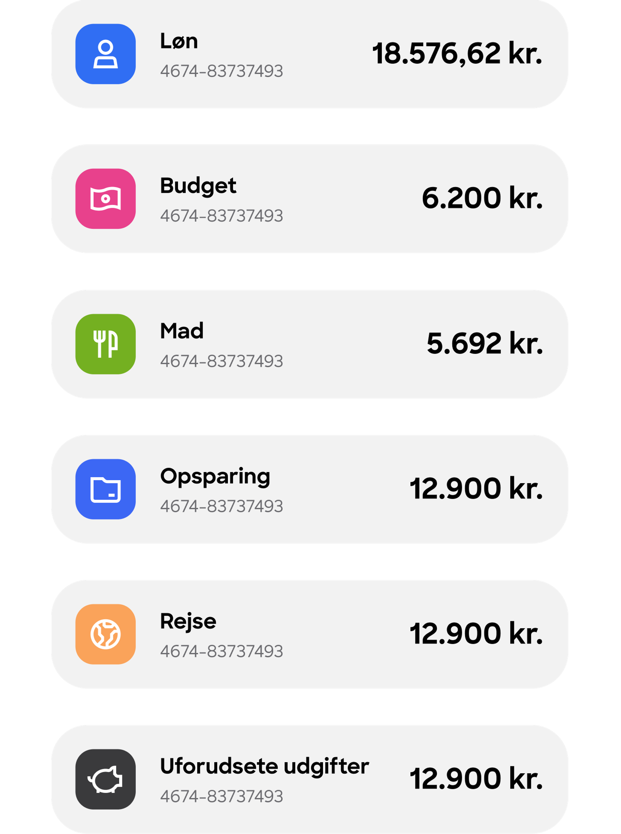 Et UI-element, der viser en oversigt over seks forskellige konti: Salary (Løn), Budget, Food (Mad), Savings (Opsparing), Travel (Rejse) og Unexpected (Uforudset), hver med deres saldo.