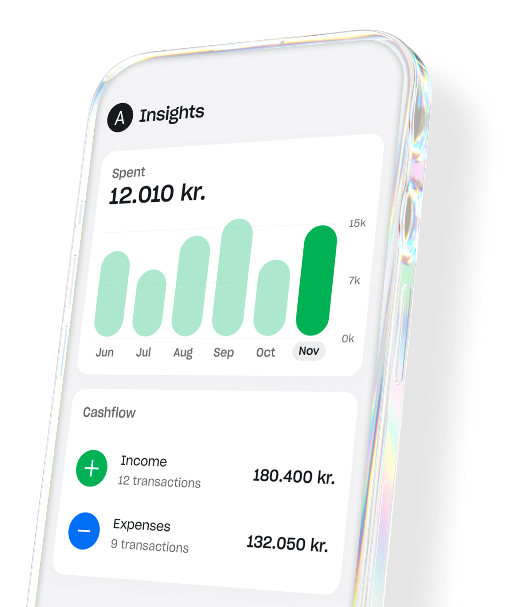 Insights screen hero EN