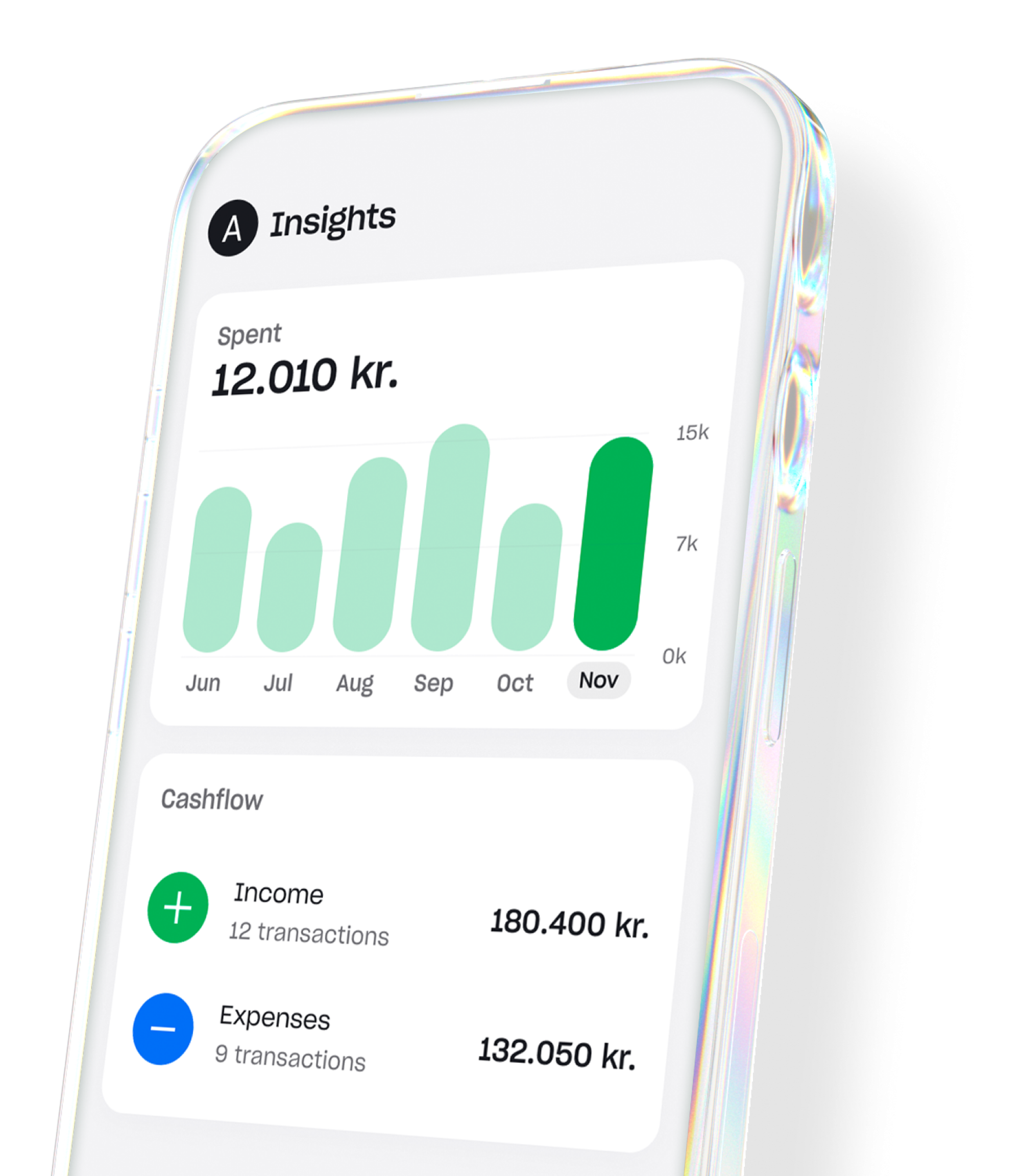 Insights screen hero EN