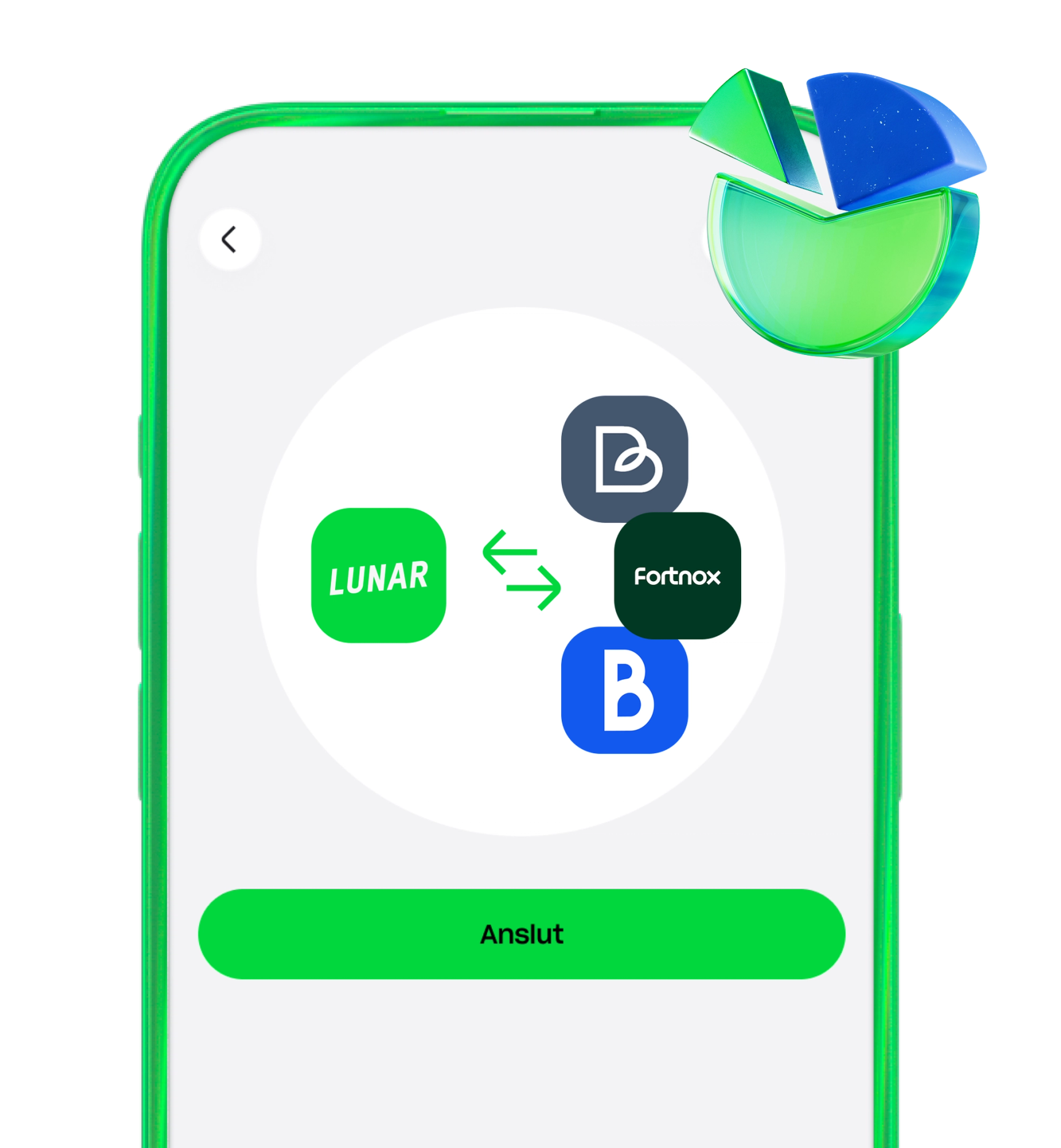 Screen with partners