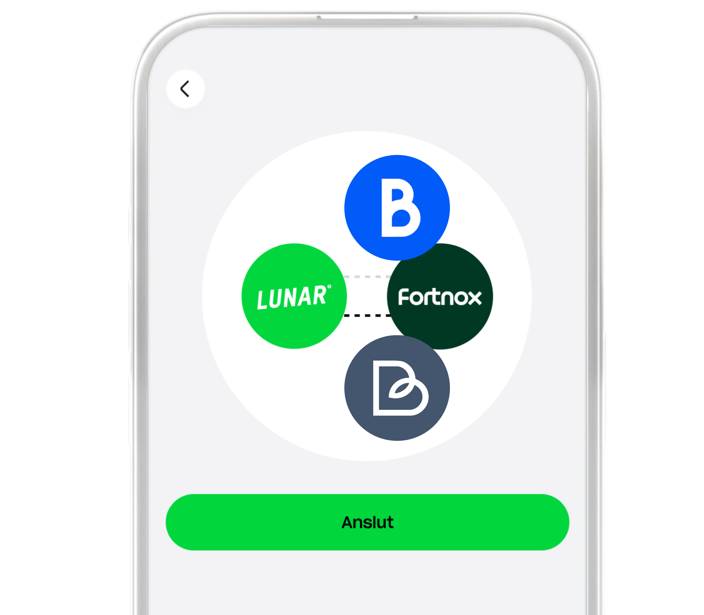 SE 3 partners screen