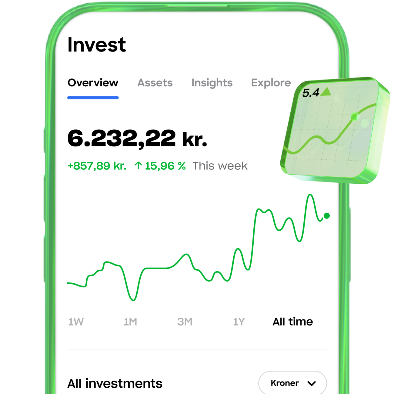 Screenshot of a mobile app's investment feature in Danish, showing a portfolio value of 6,232.22 DKK and a positive green performance graph.