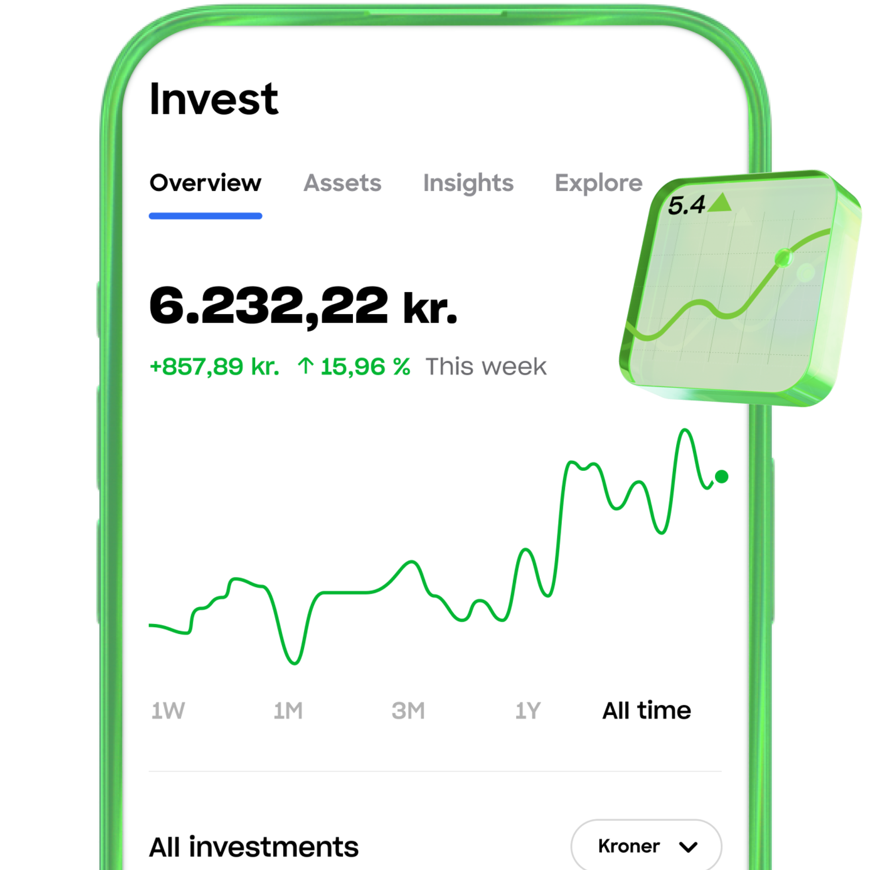 Screenshot of a mobile app's investment feature in Danish, showing a portfolio value of 6,232.22 DKK and a positive green performance graph.