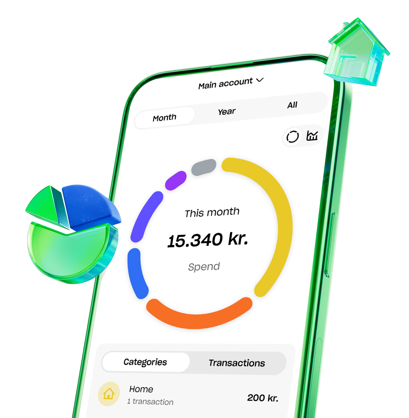 Budget Screen Home EN