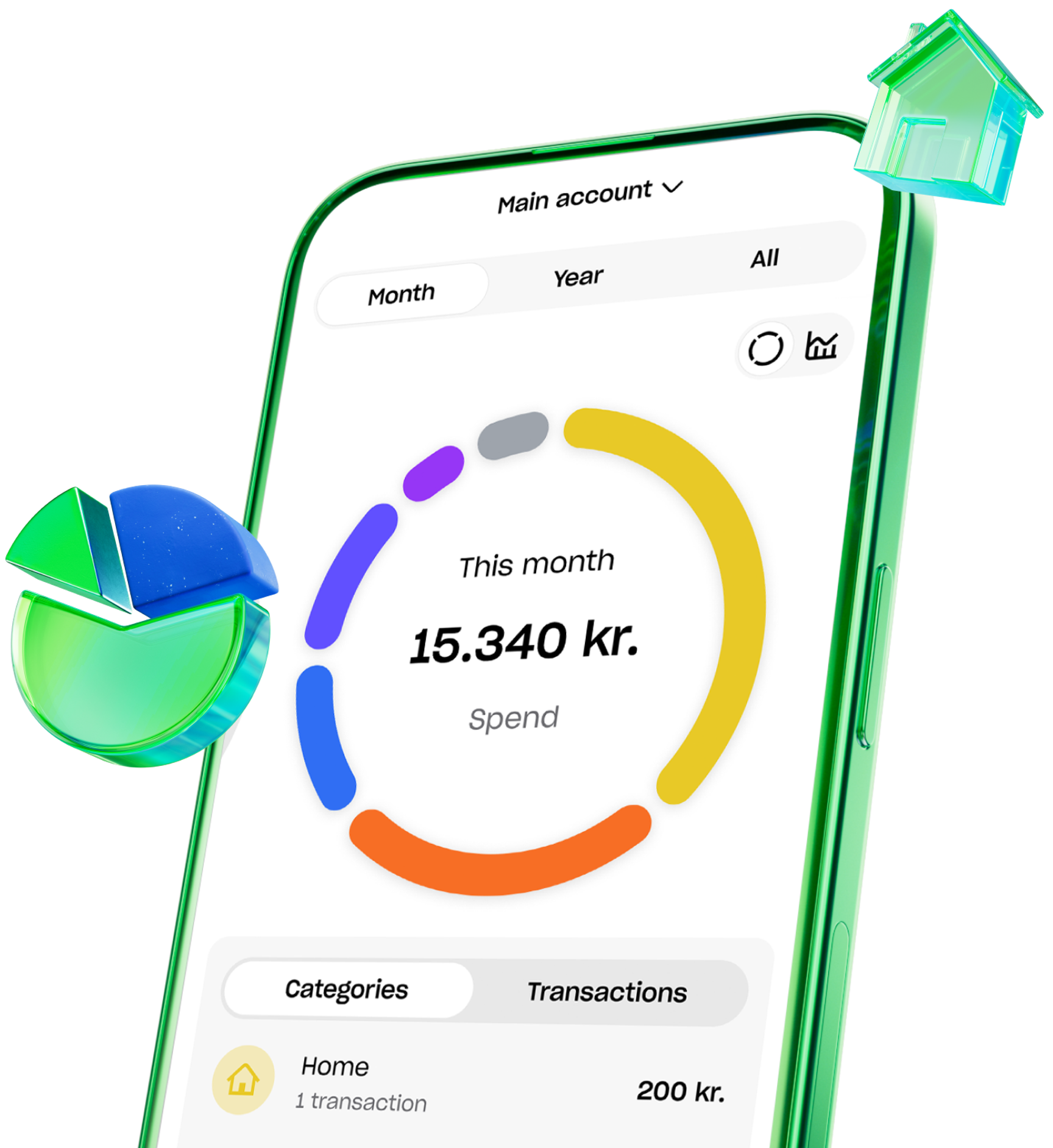 Budget Screen Home EN