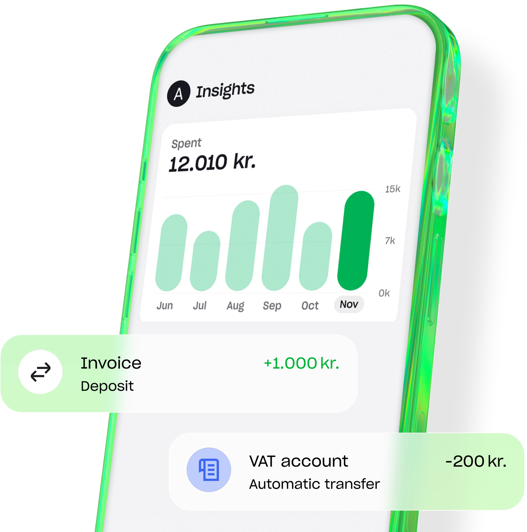 Insights screen with notifications EN