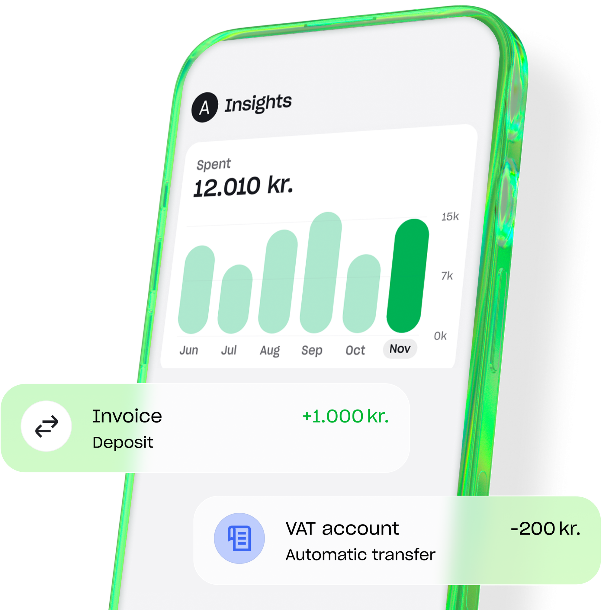 Insights screen with notifications EN