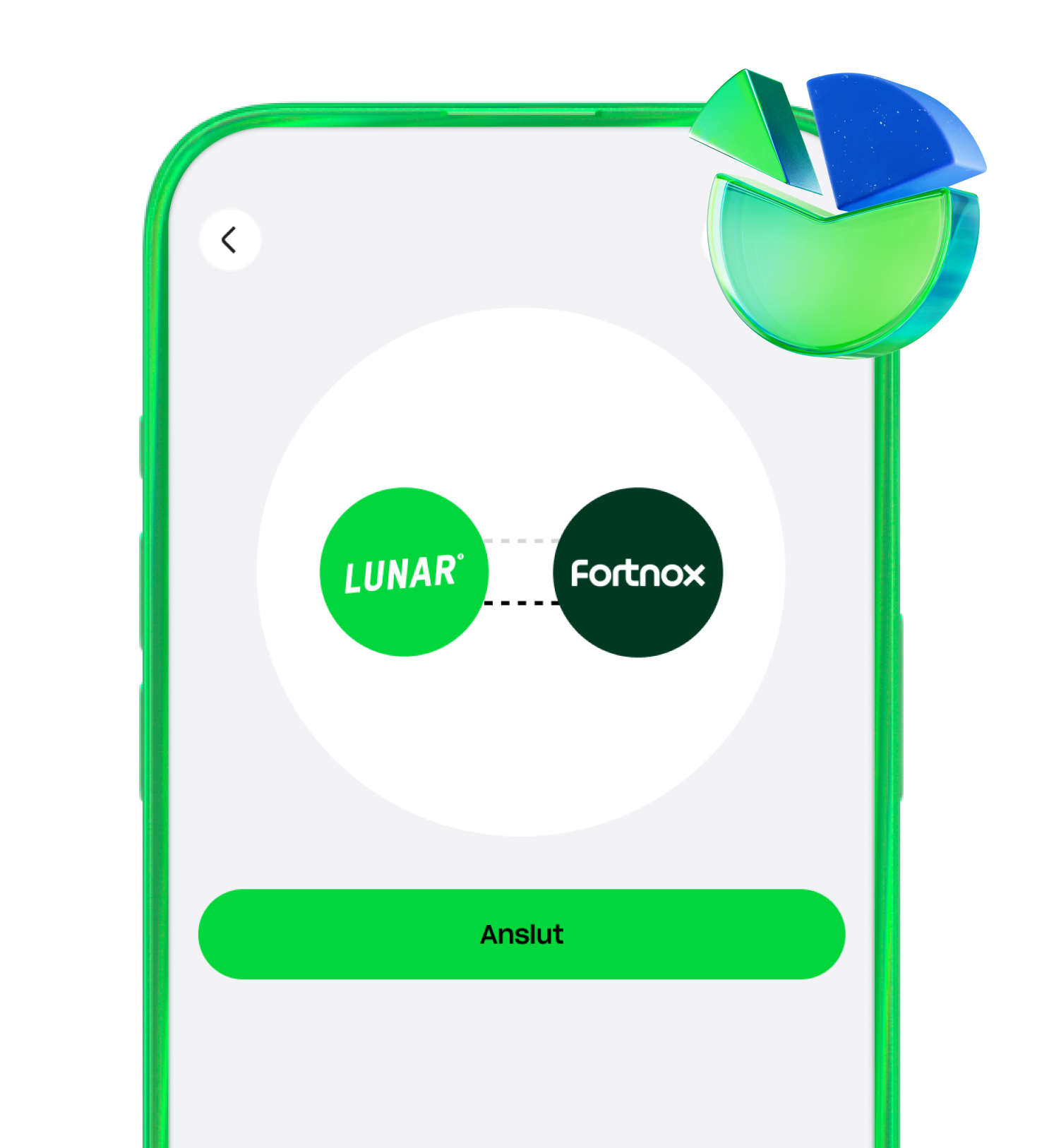 Fortnox connection SE Biz business