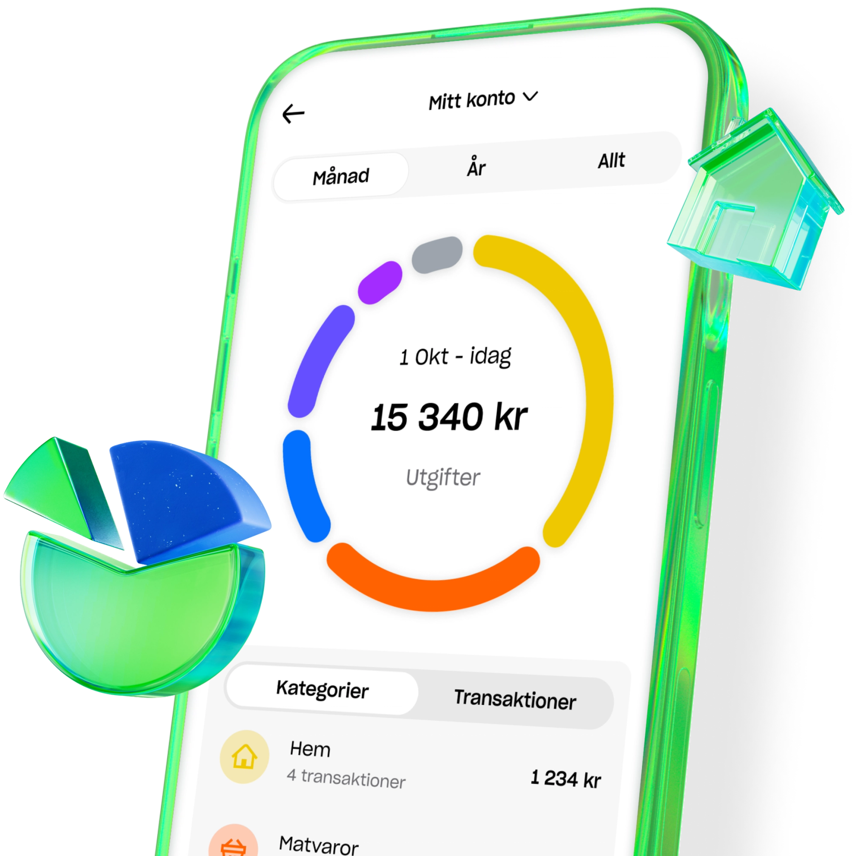 En mobilapps skärm för utgiftsuppföljning, som visar ett cirkeldiagram över månatliga utgifter och en lista med budgetkategorier.