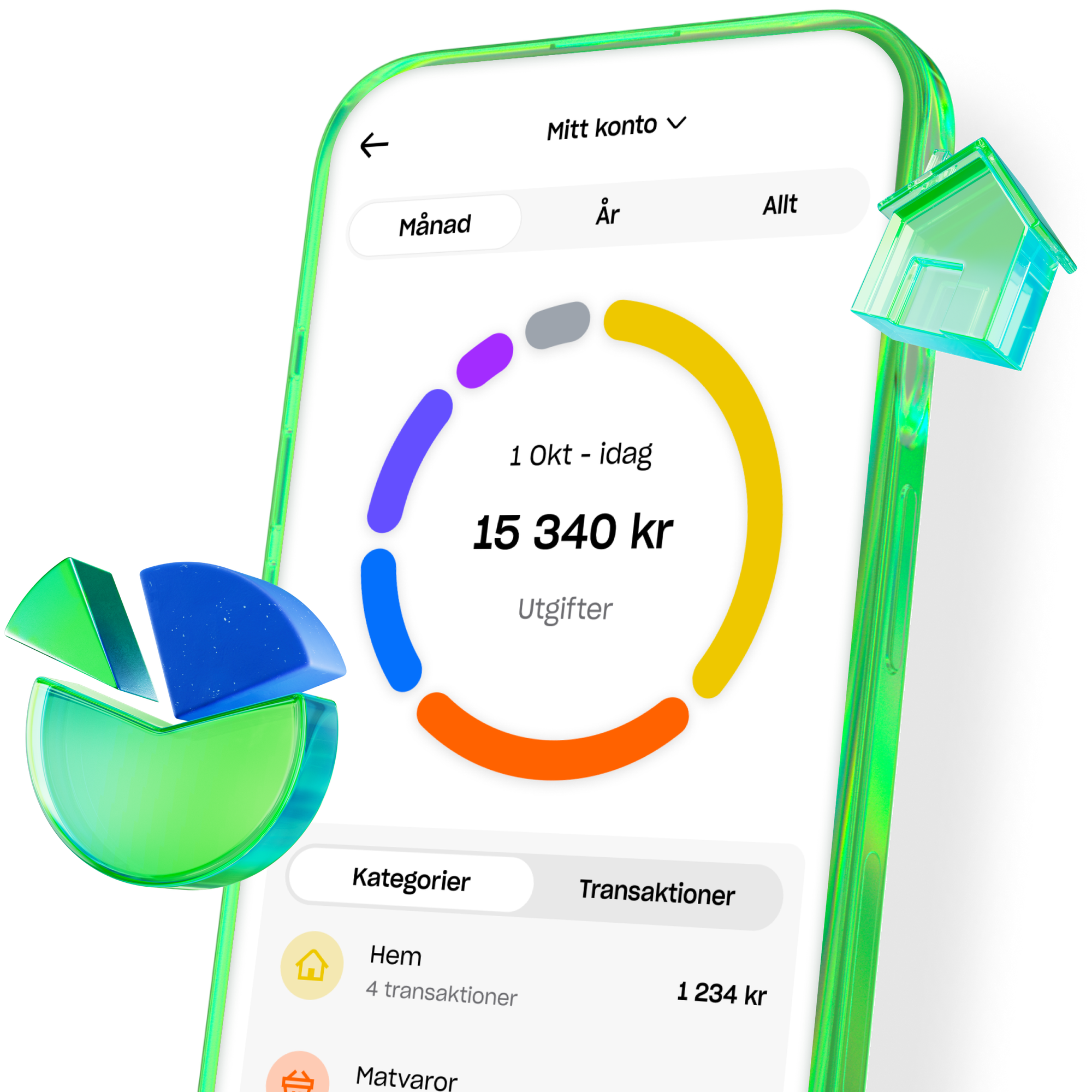 En mobilapps skärm för utgiftsuppföljning, som visar ett cirkeldiagram över månatliga utgifter och en lista med budgetkategorier.