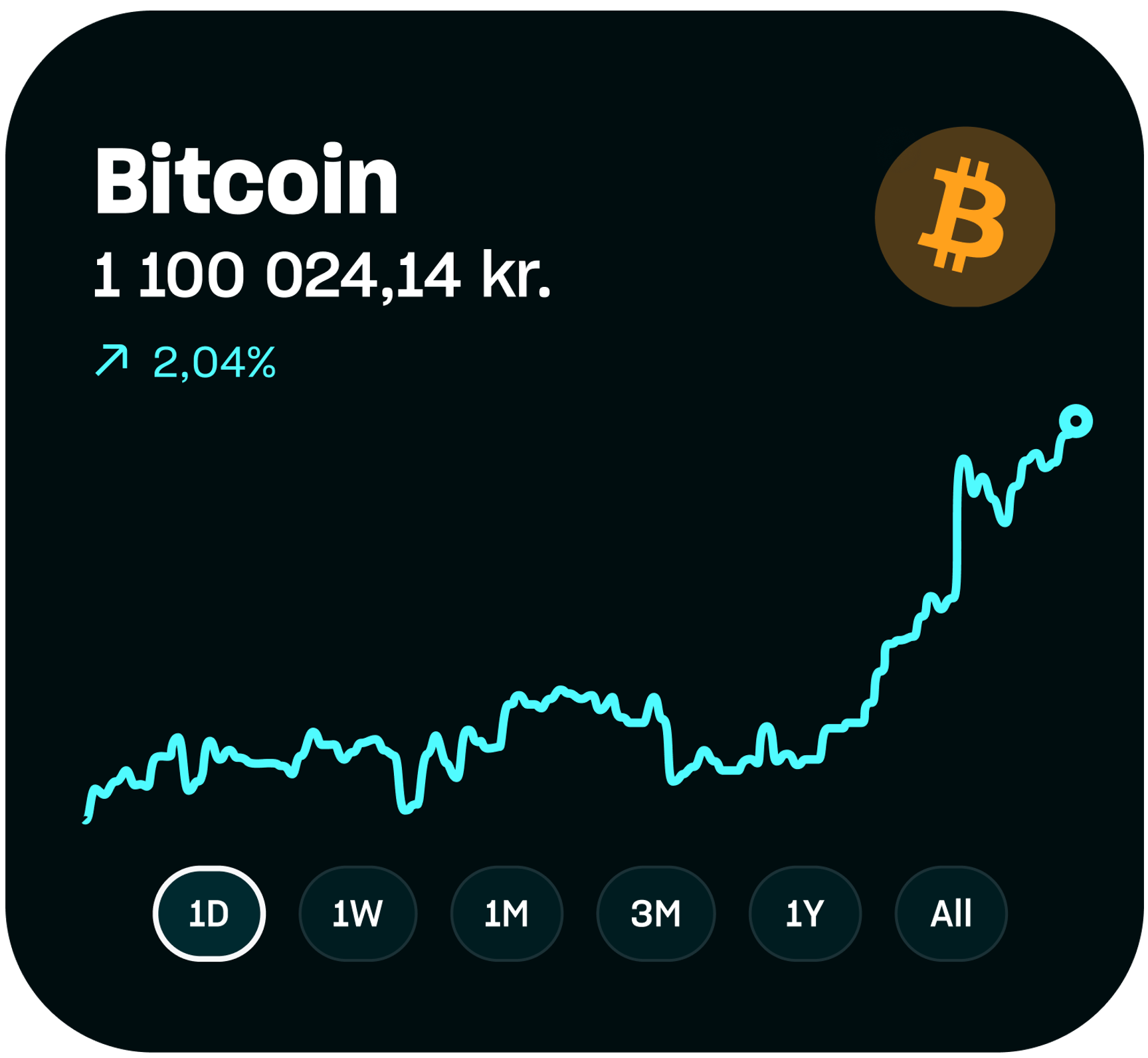 bitcoin UI simple_v1